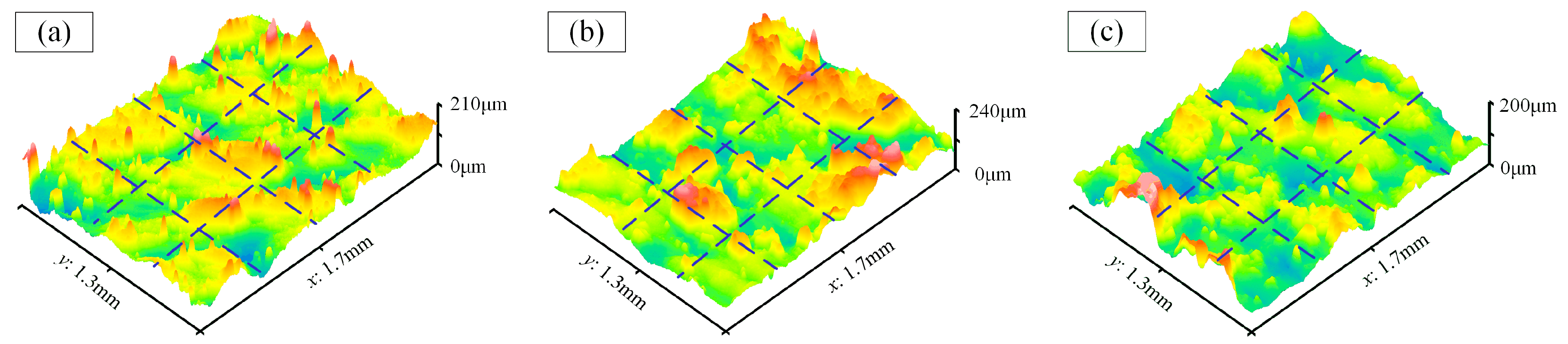 Materials 17 01523 g009