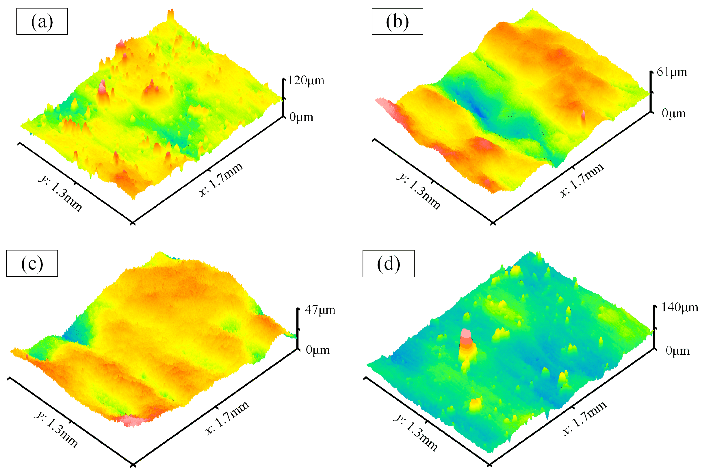 Materials 17 01523 g012