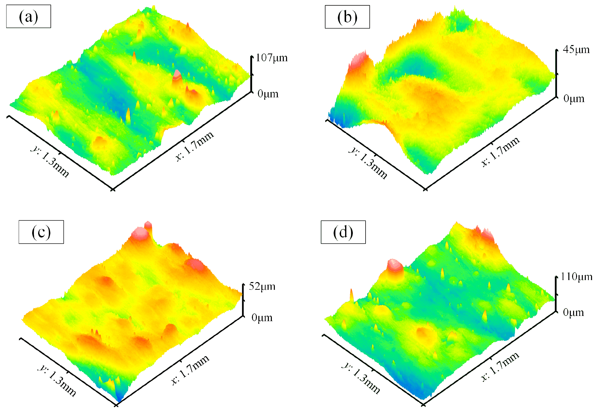 Materials 17 01523 g015