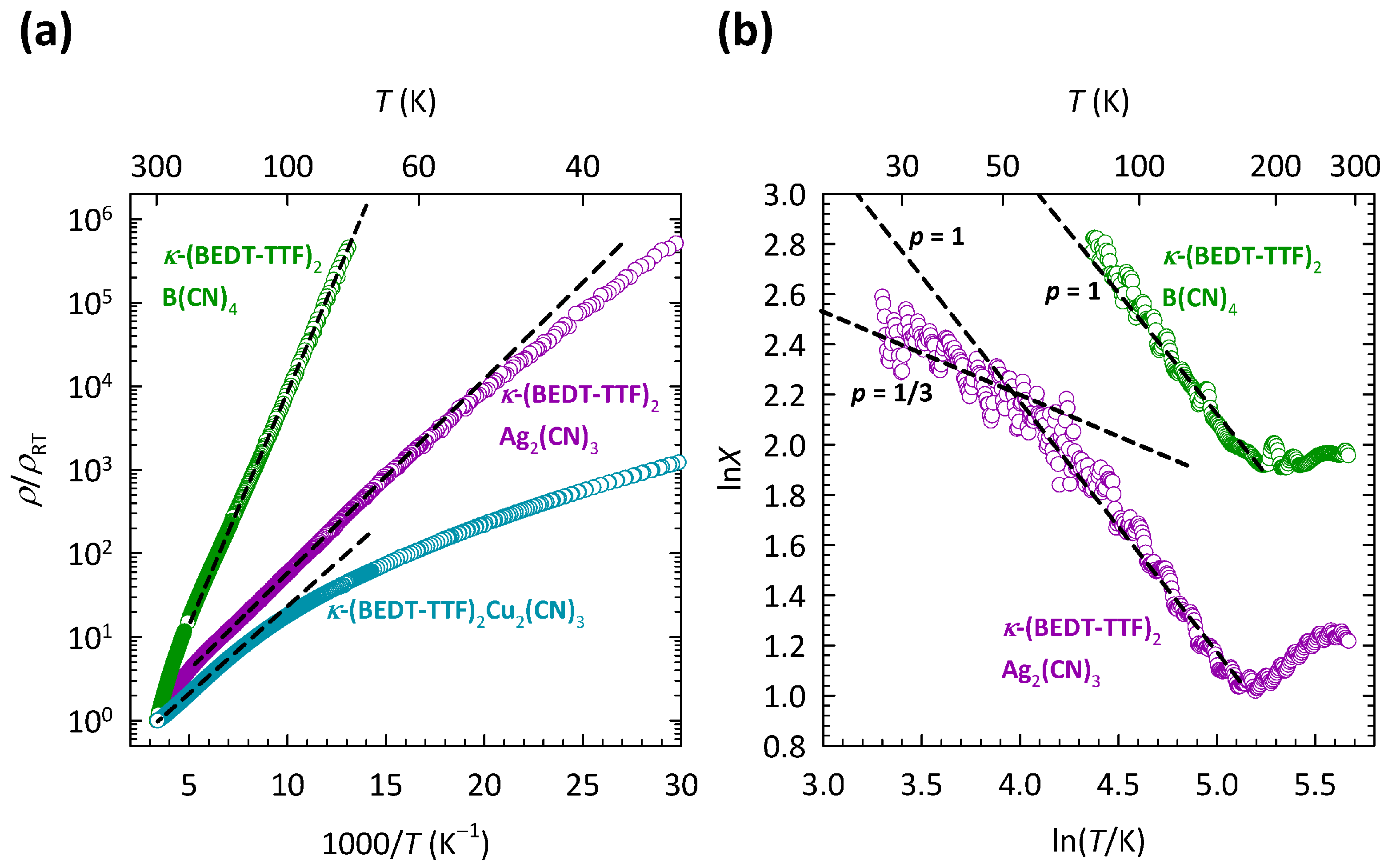 Materials 17 01524 g003