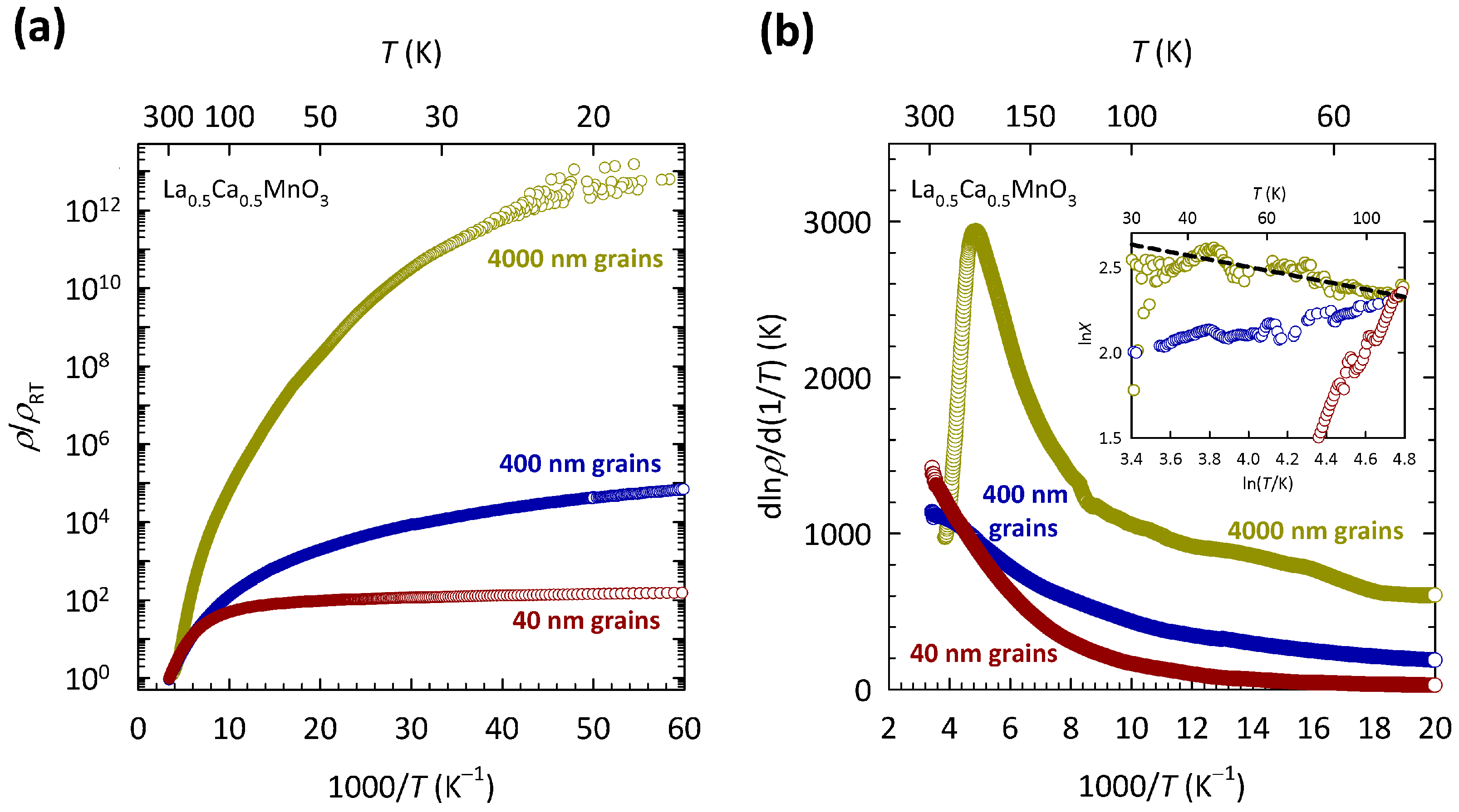 Materials 17 01524 g008