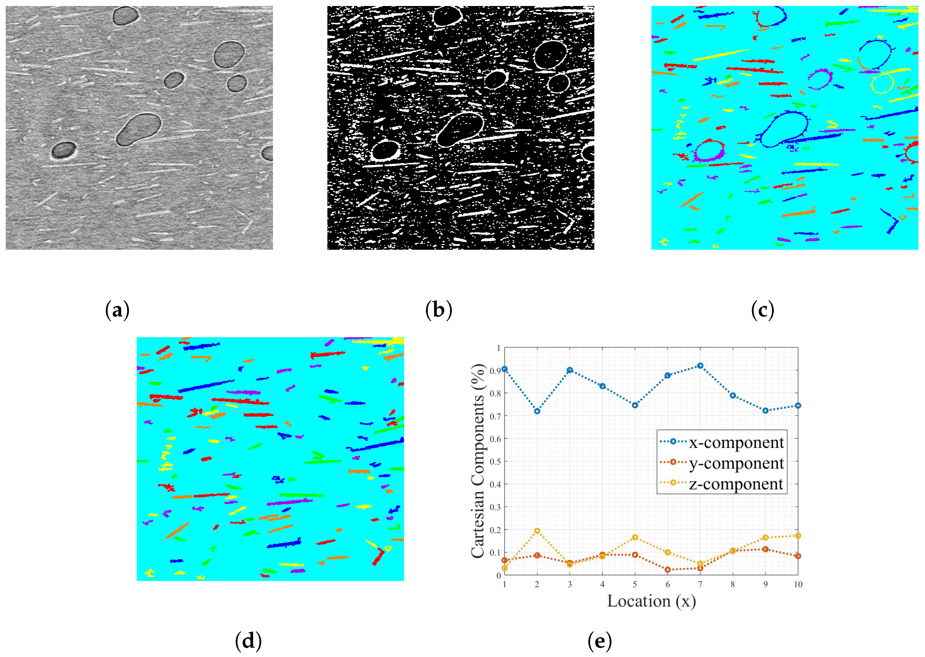 Materials 17 01526 g009