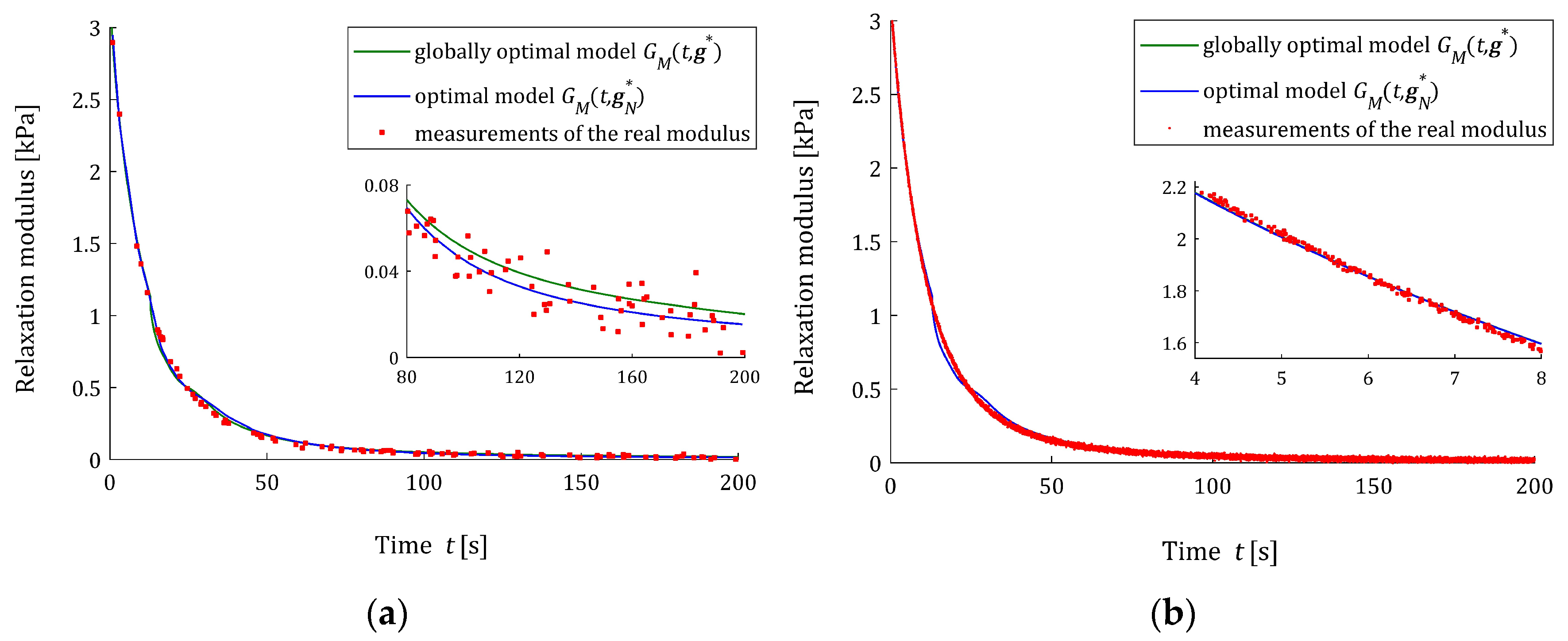 Materials 17 01527 g004