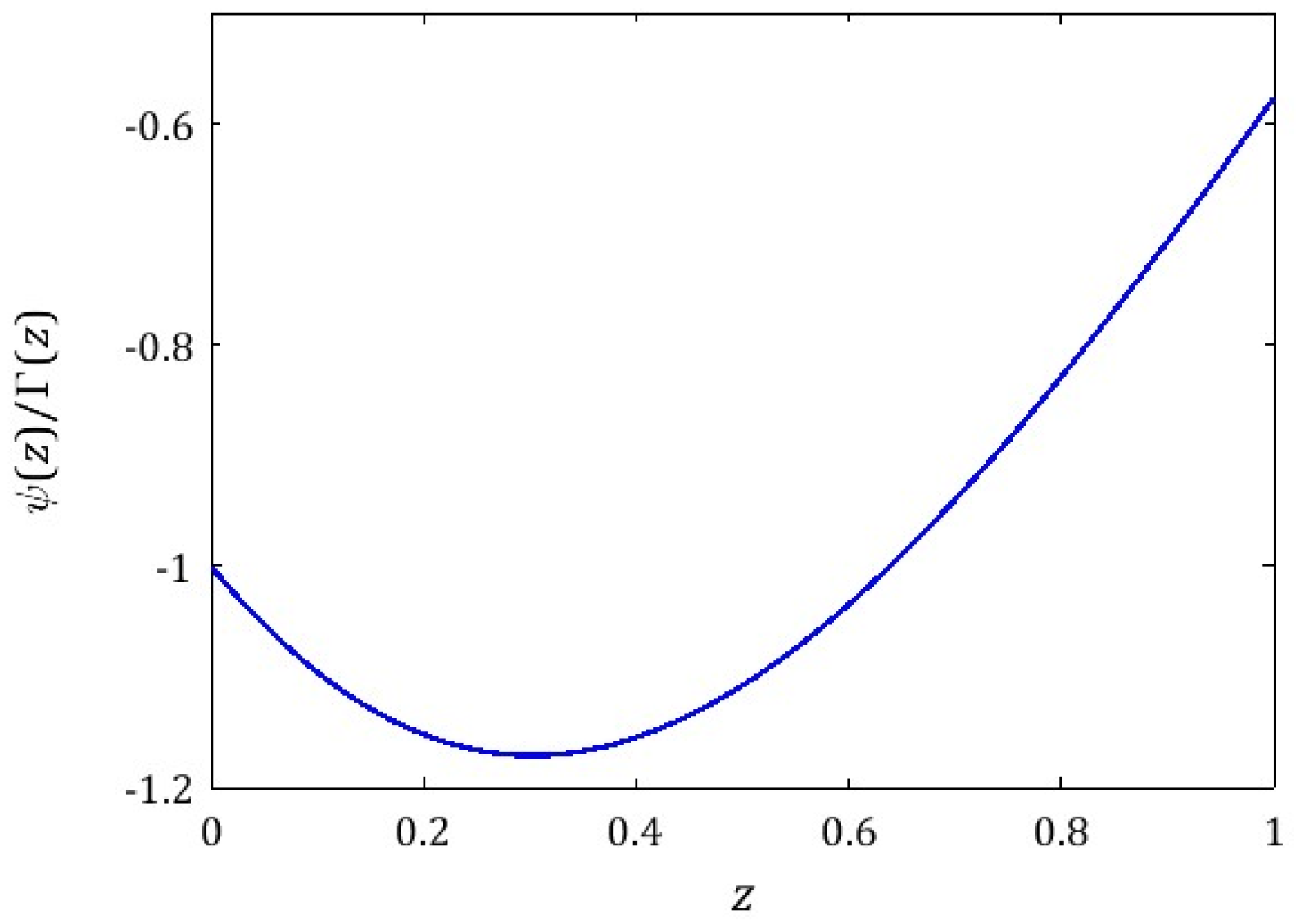 Materials 17 01527 g0a1