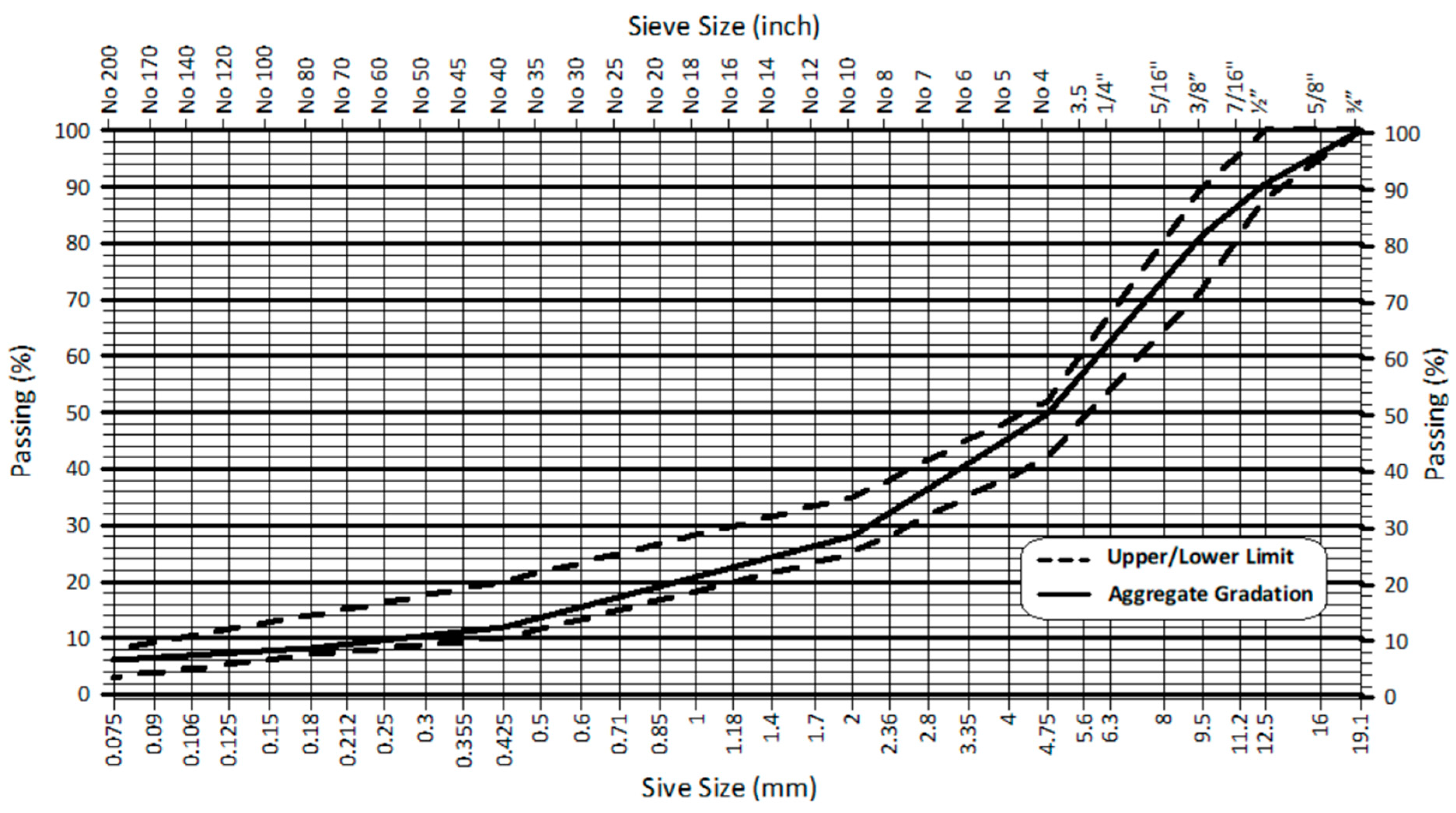 Materials 17 01528 g001