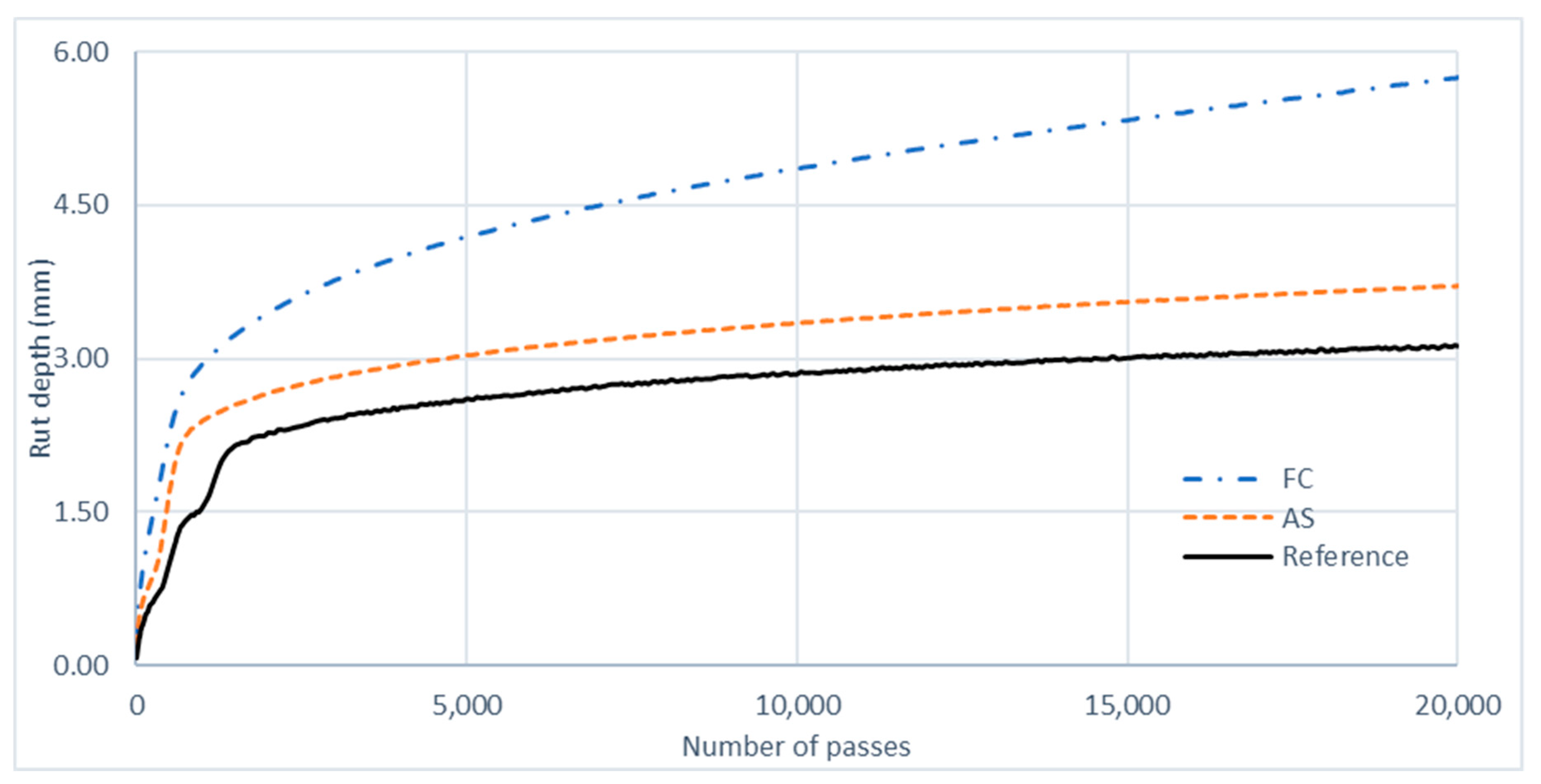 Materials 17 01528 g005