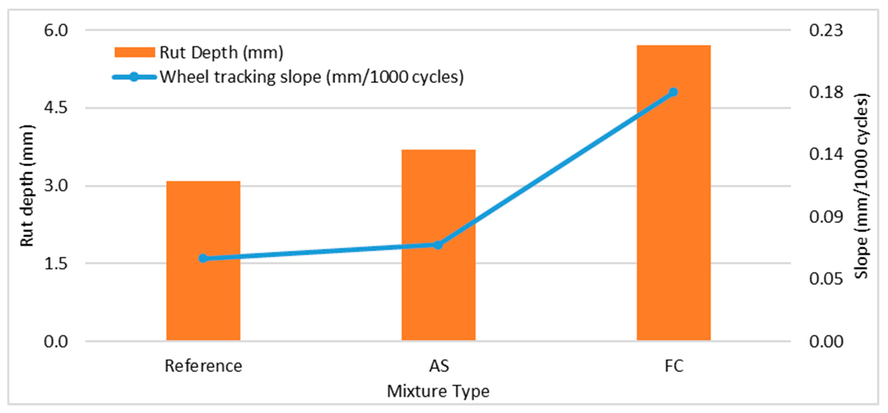 Materials 17 01528 g007