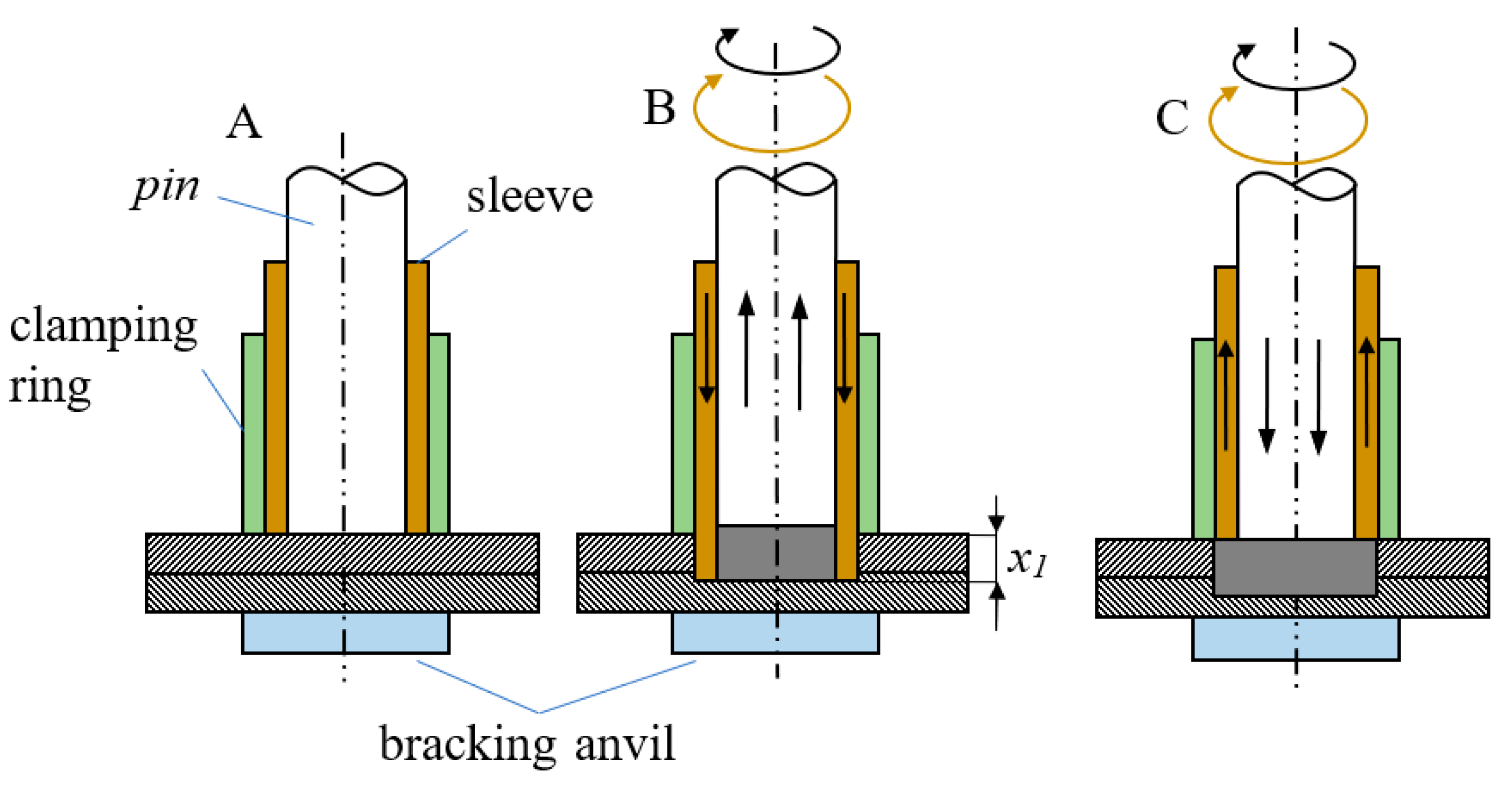 Materials 17 01529 g001