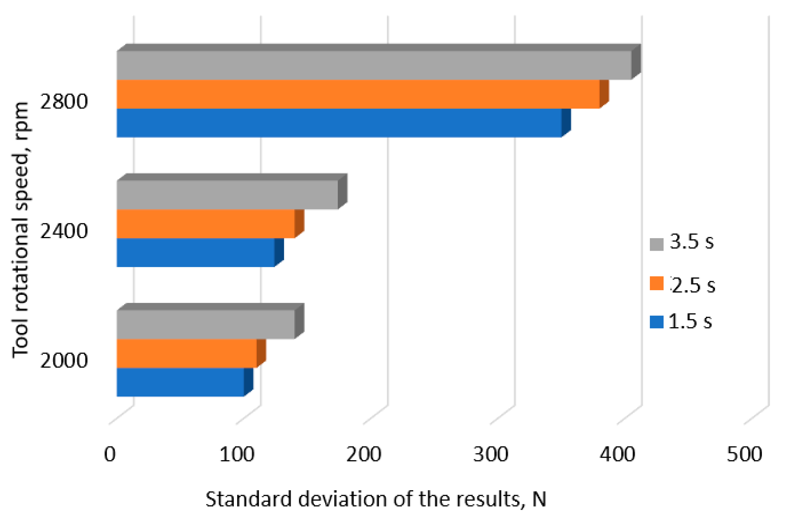 Materials 17 01529 g006