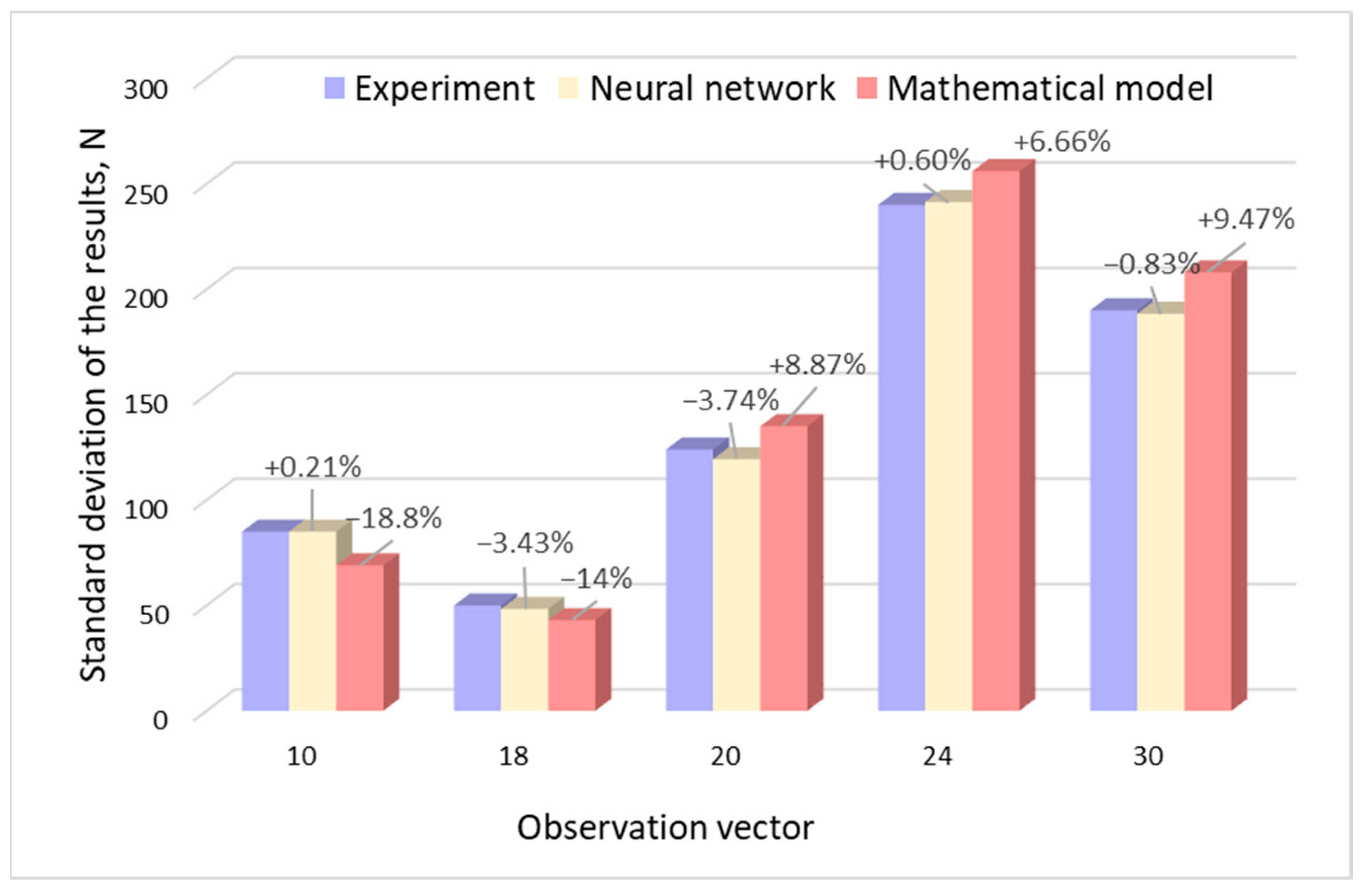 Materials 17 01529 g010