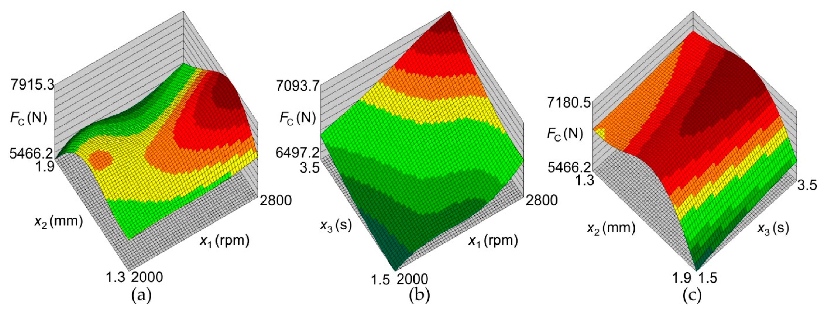 Materials 17 01529 g011