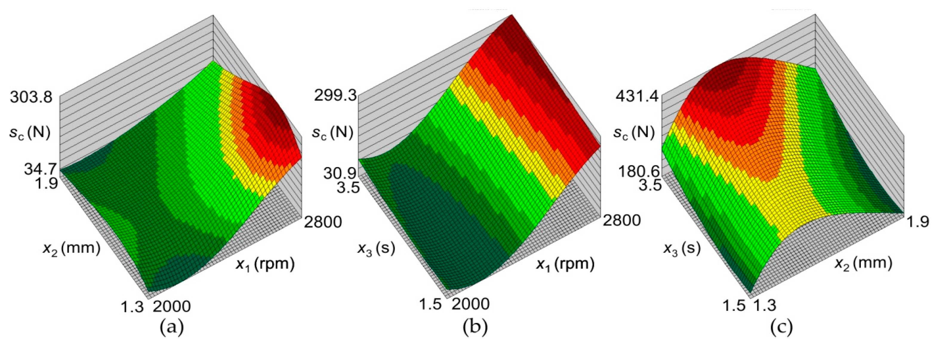 Materials 17 01529 g012