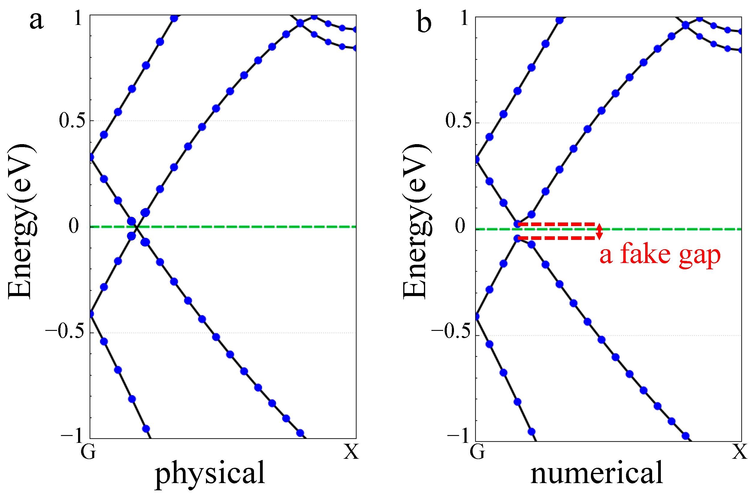 Materials 17 01530 g005