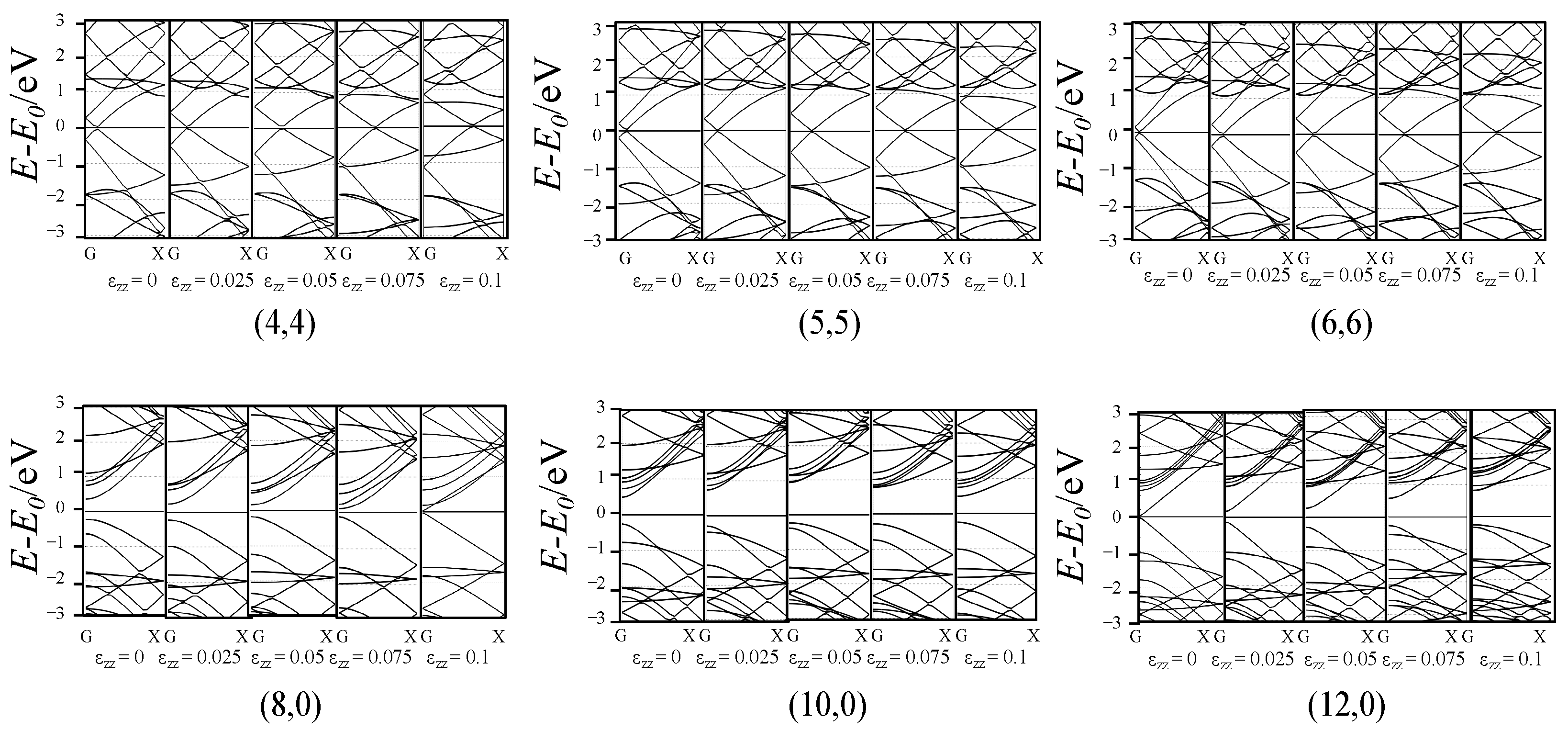Materials 17 01530 g009