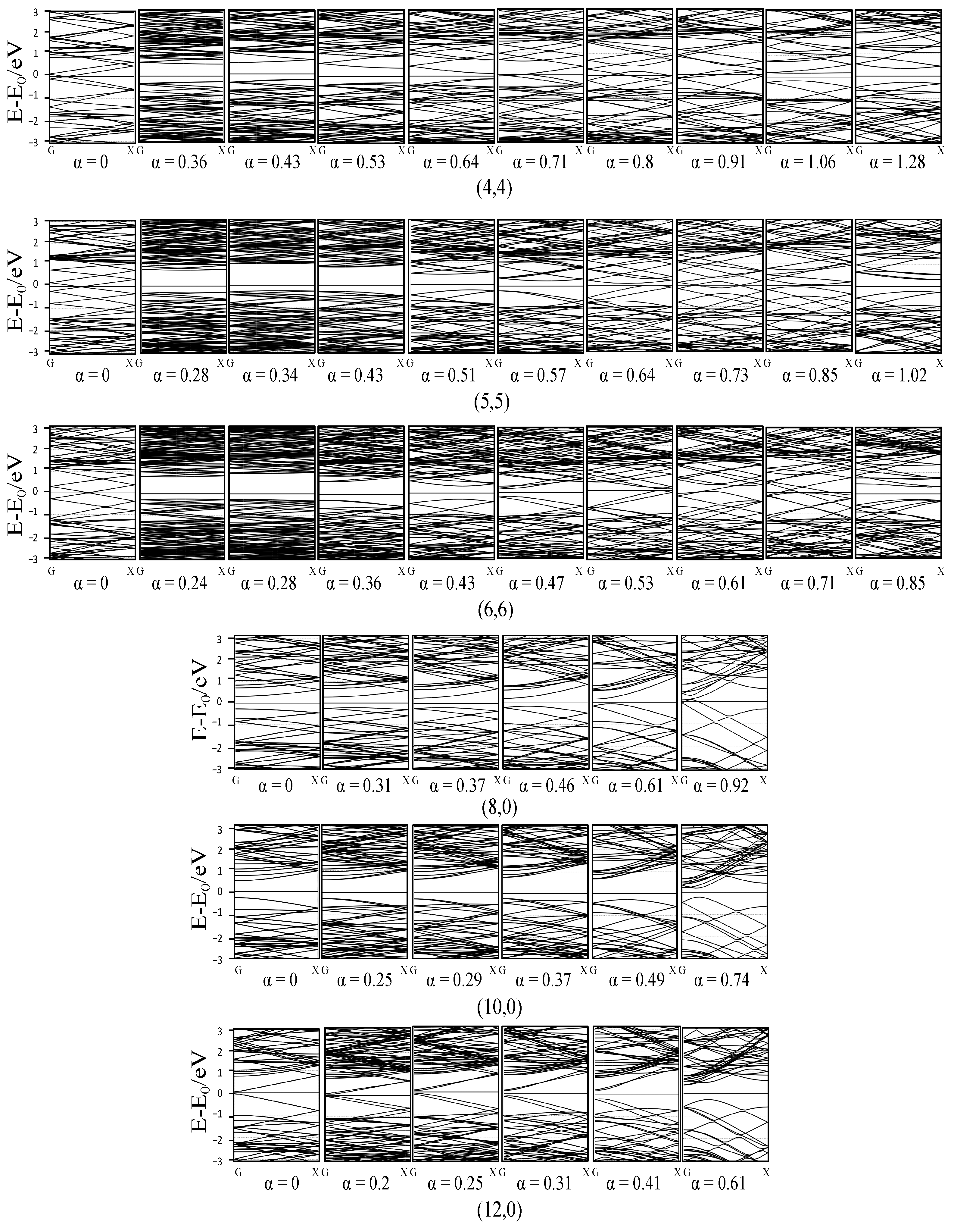 Materials 17 01530 g016