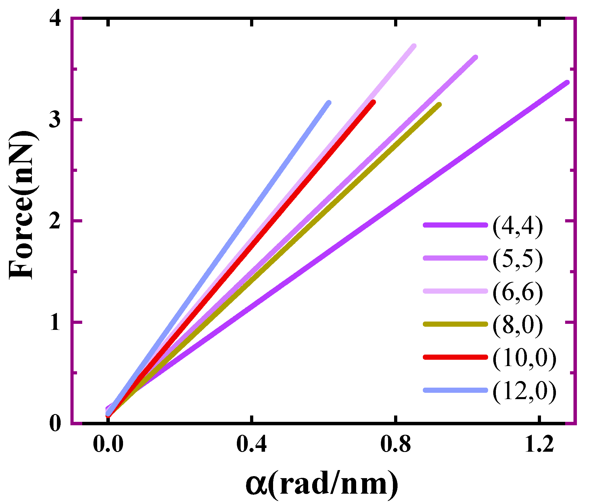 Materials 17 01530 g018