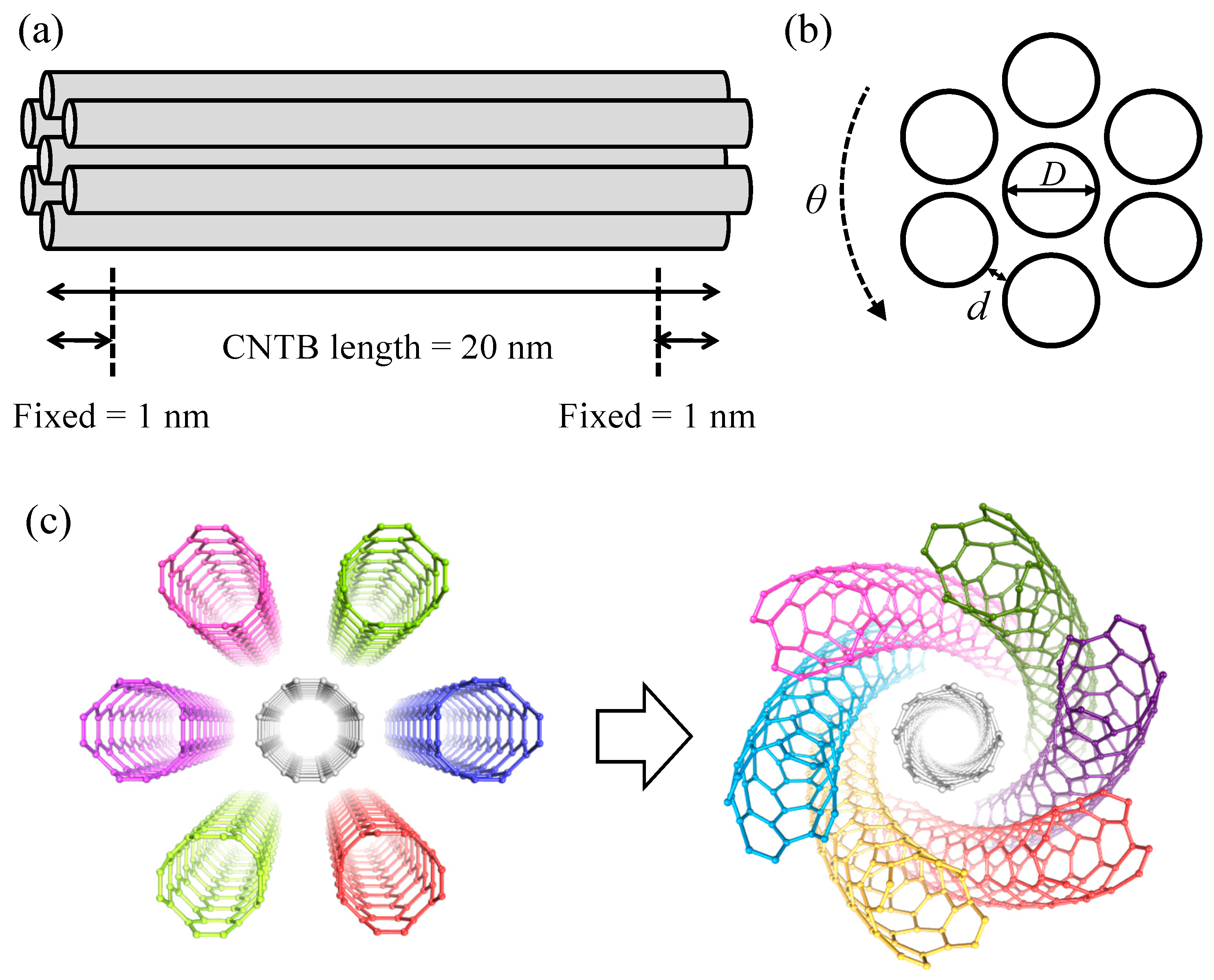 Materials 17 01530 g019