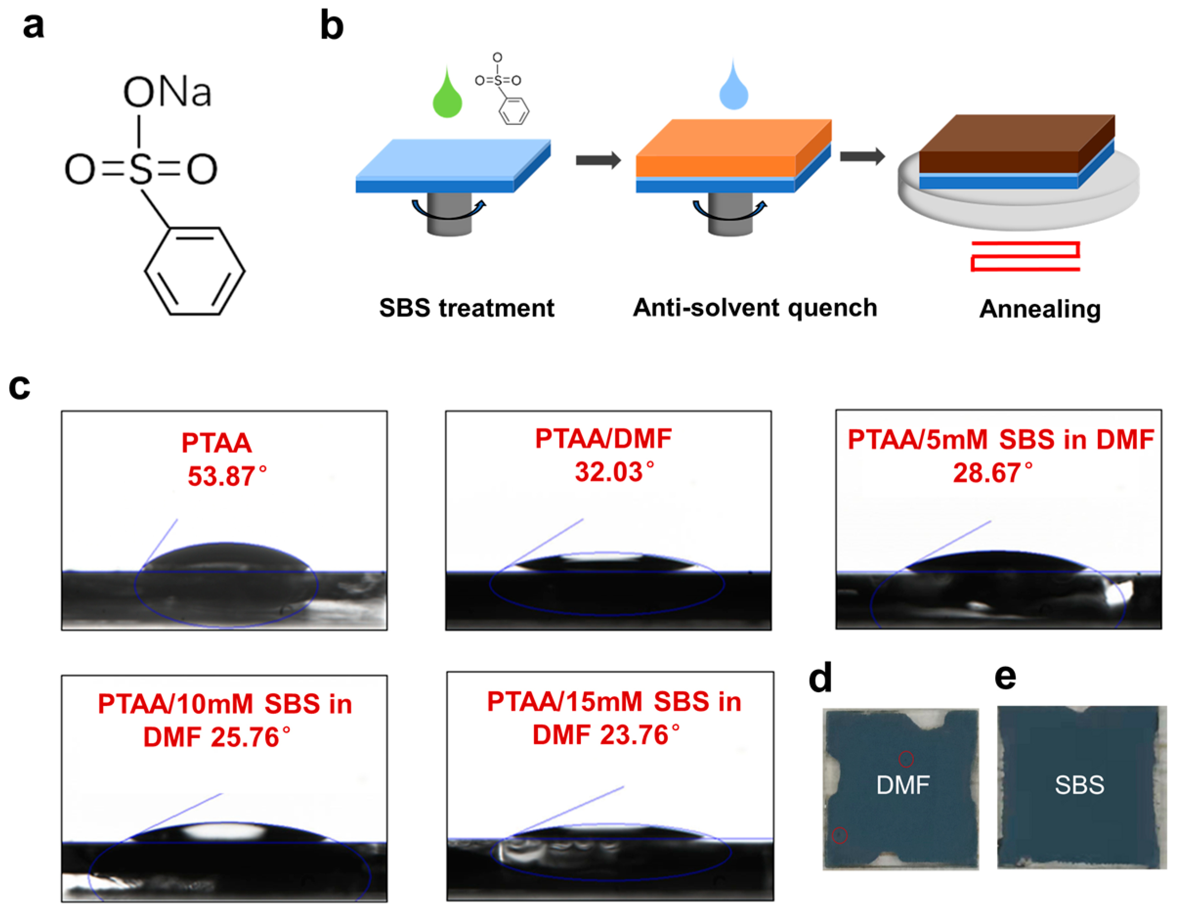 Materials 17 01532 g001