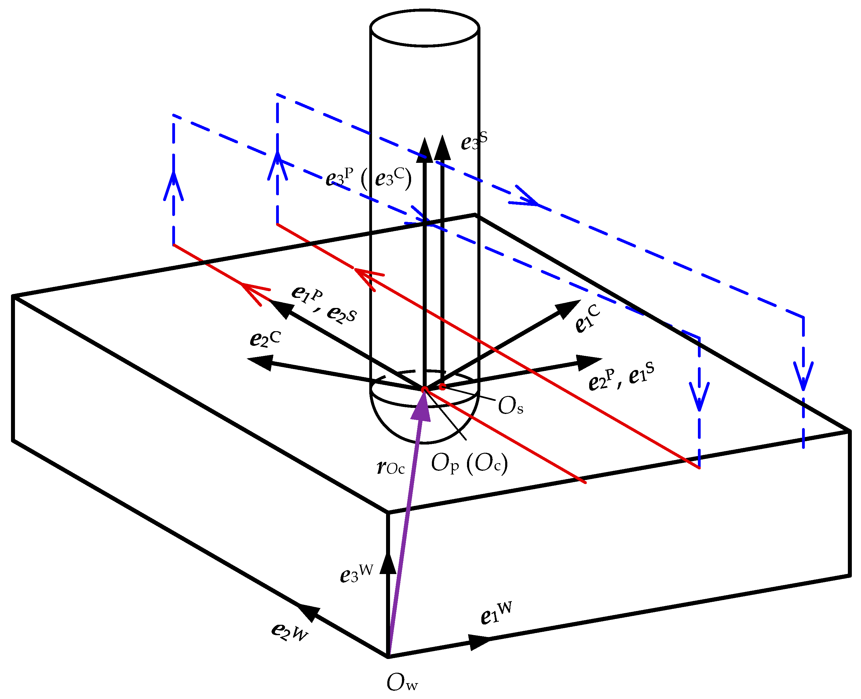 Materials 17 01533 g001