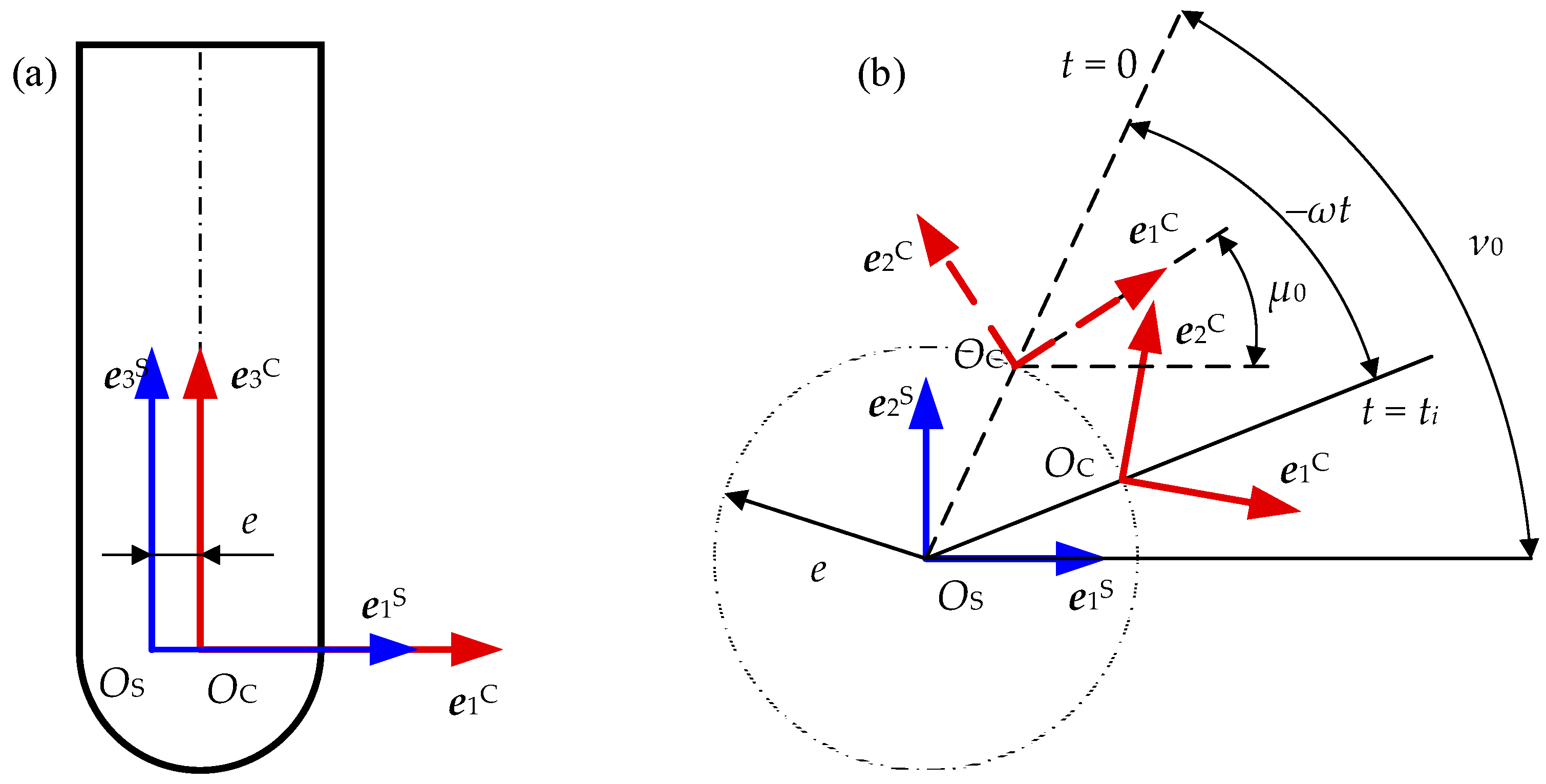 Materials 17 01533 g002