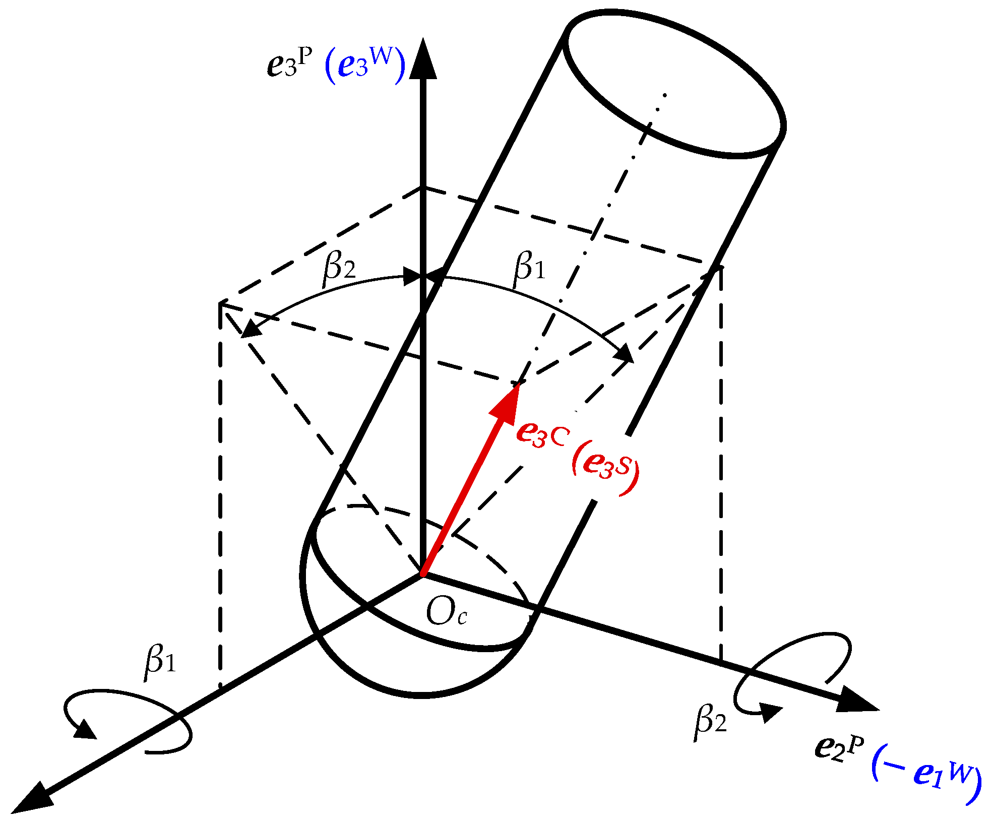 Materials 17 01533 g003