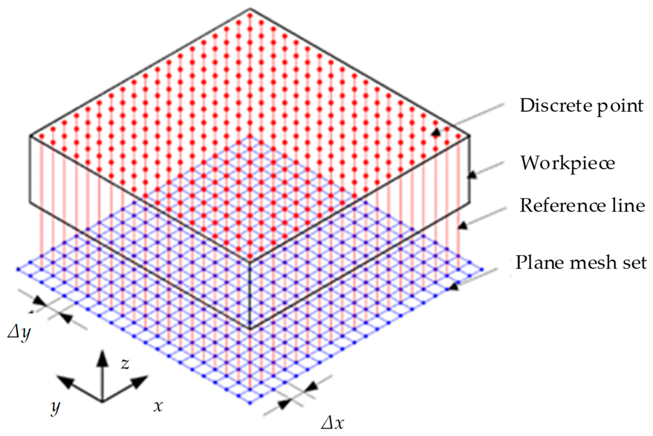 Materials 17 01533 g005
