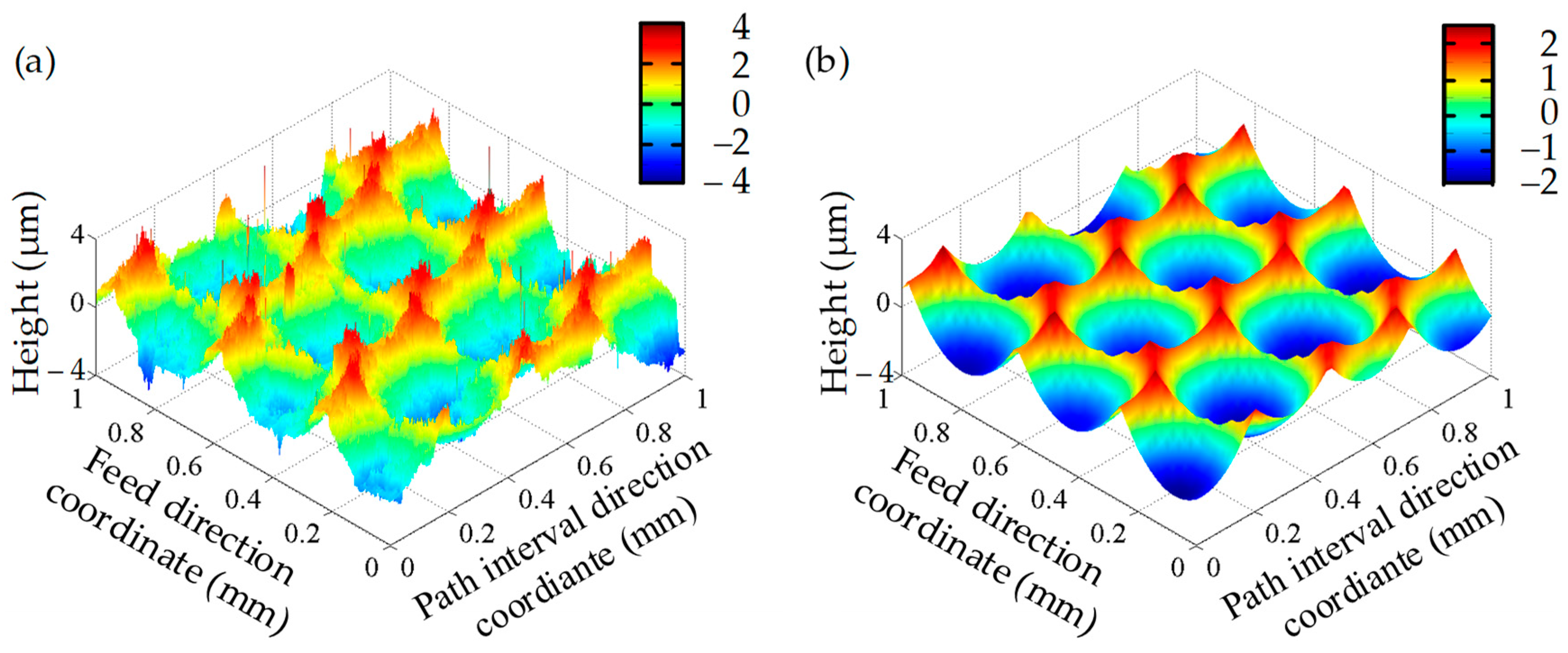Materials 17 01533 g008
