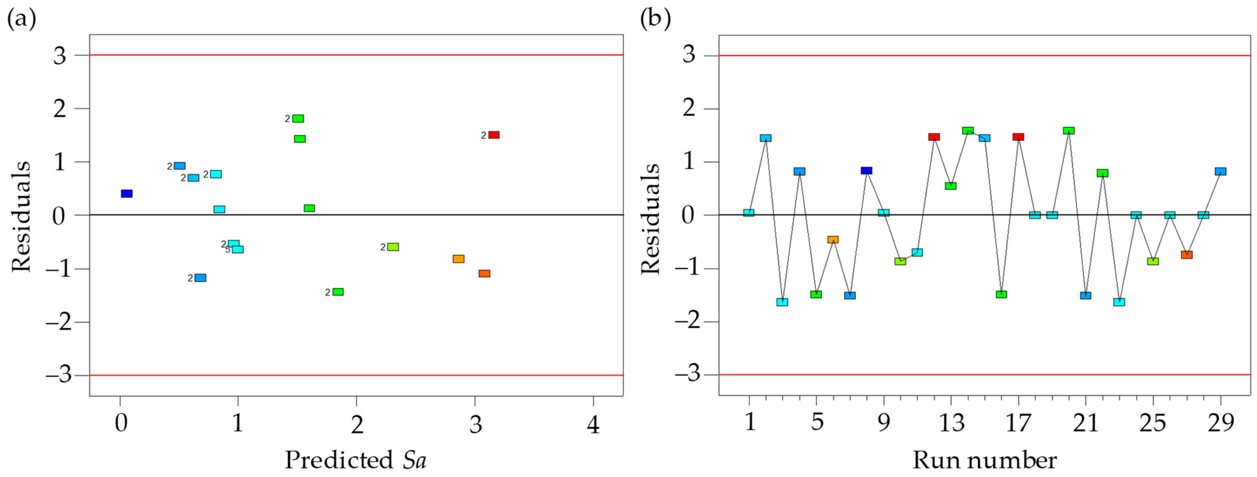 Materials 17 01533 g011