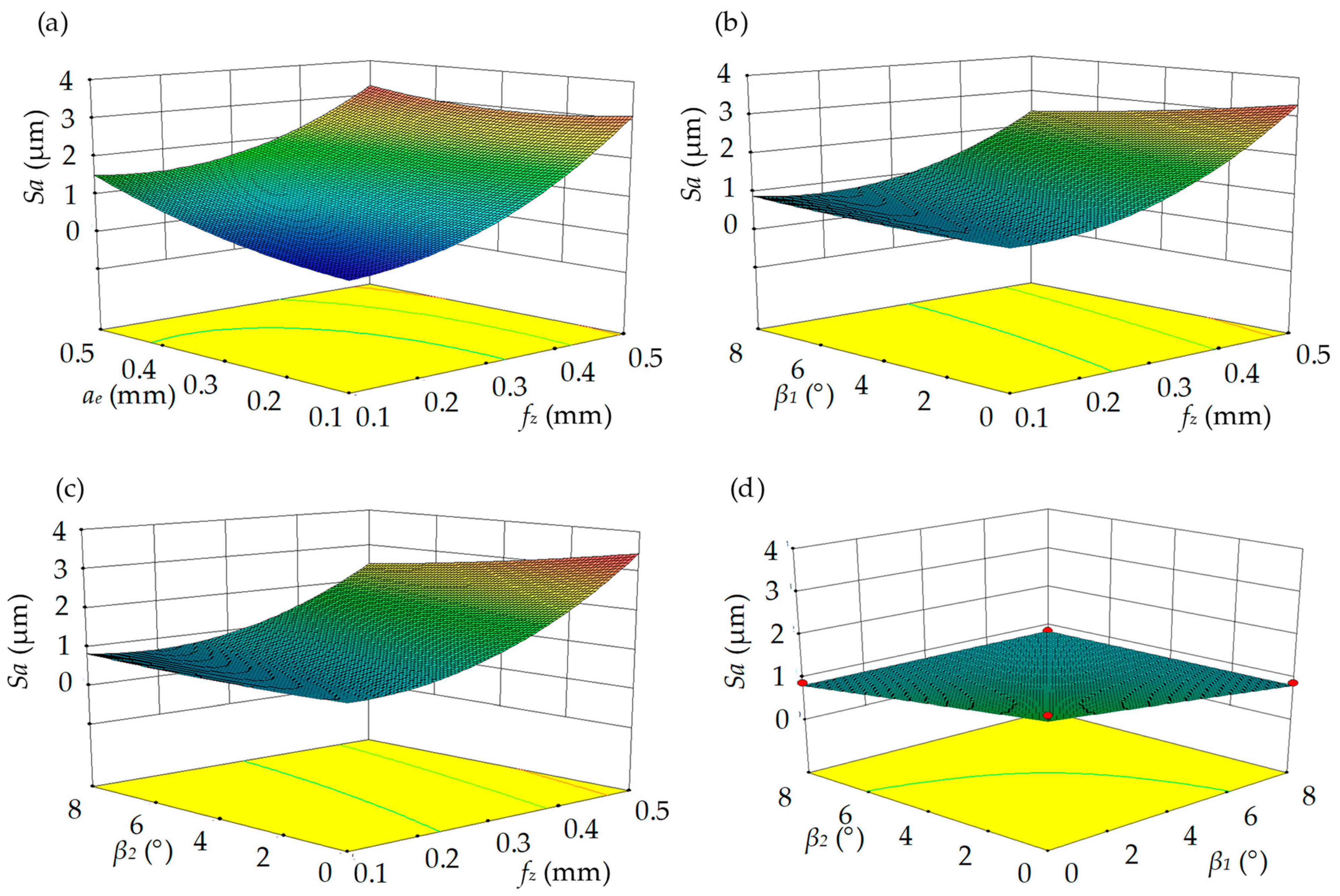 Materials 17 01533 g012