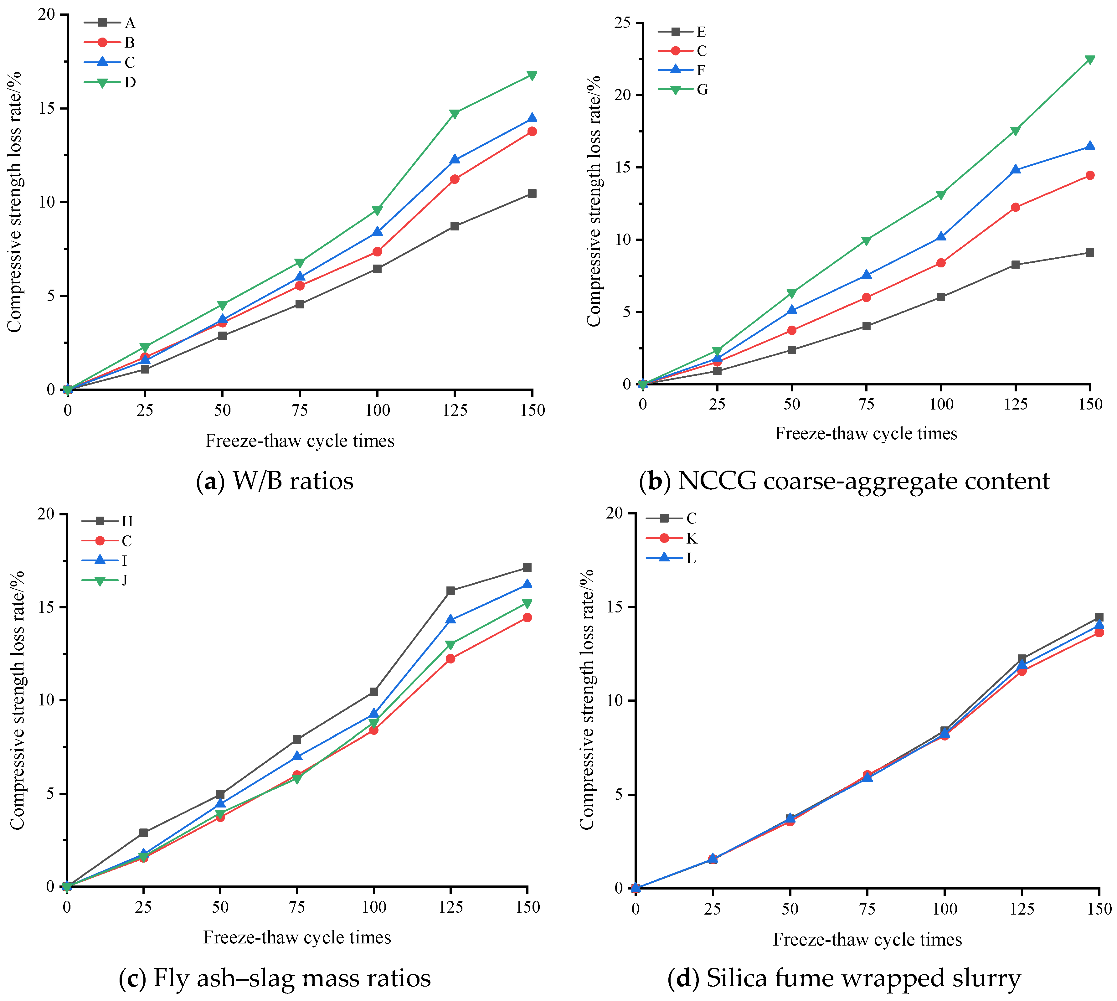 Materials 17 01534 g007