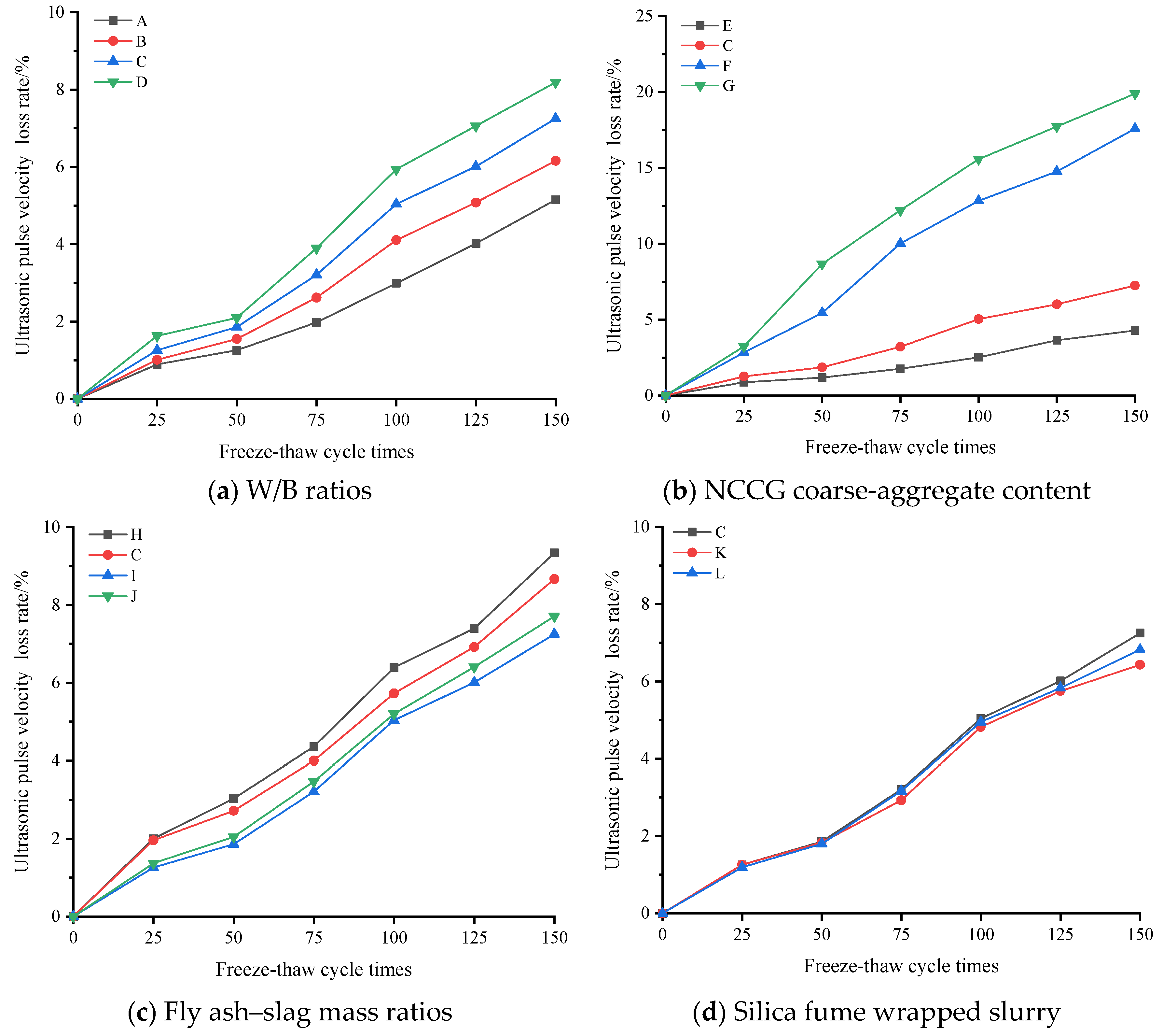 Materials 17 01534 g008
