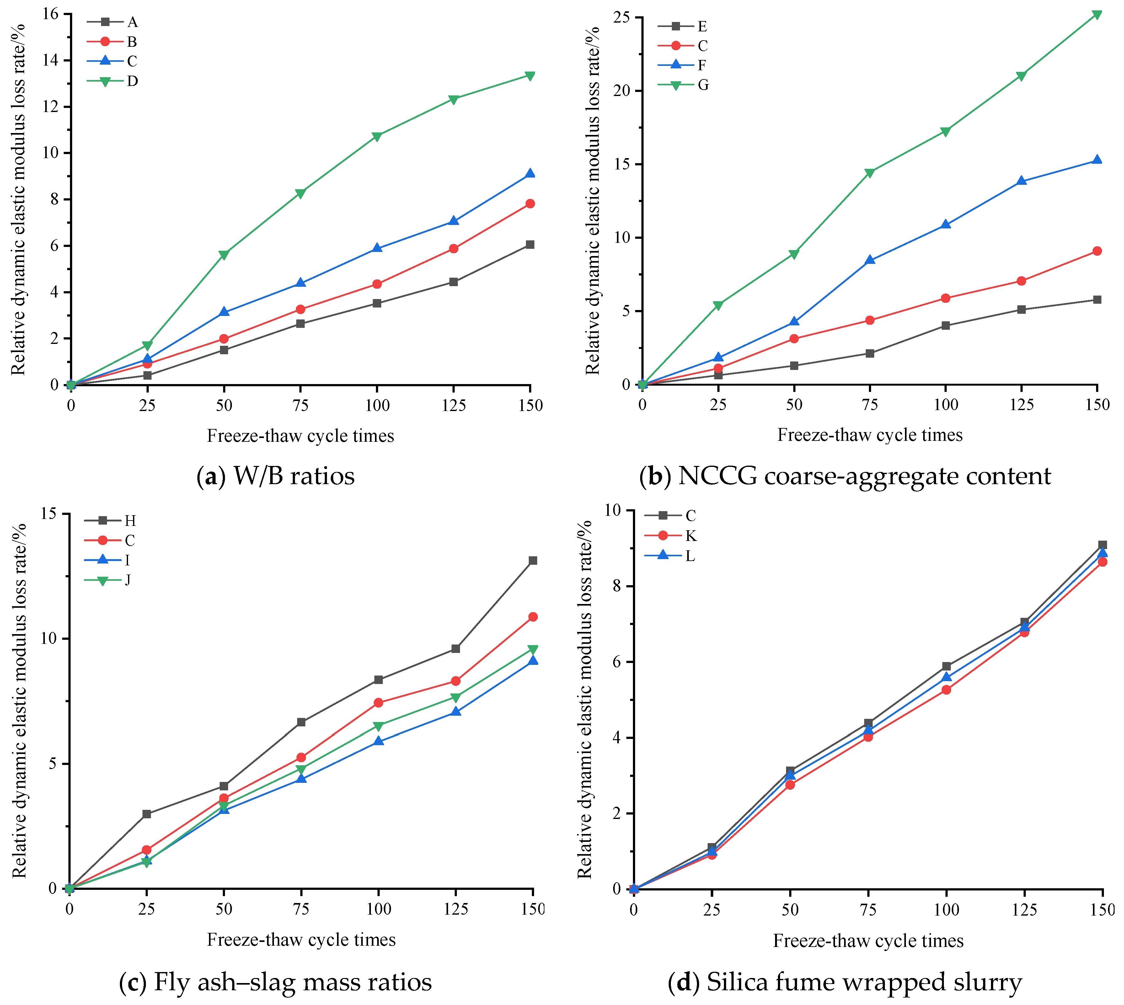 Materials 17 01534 g009