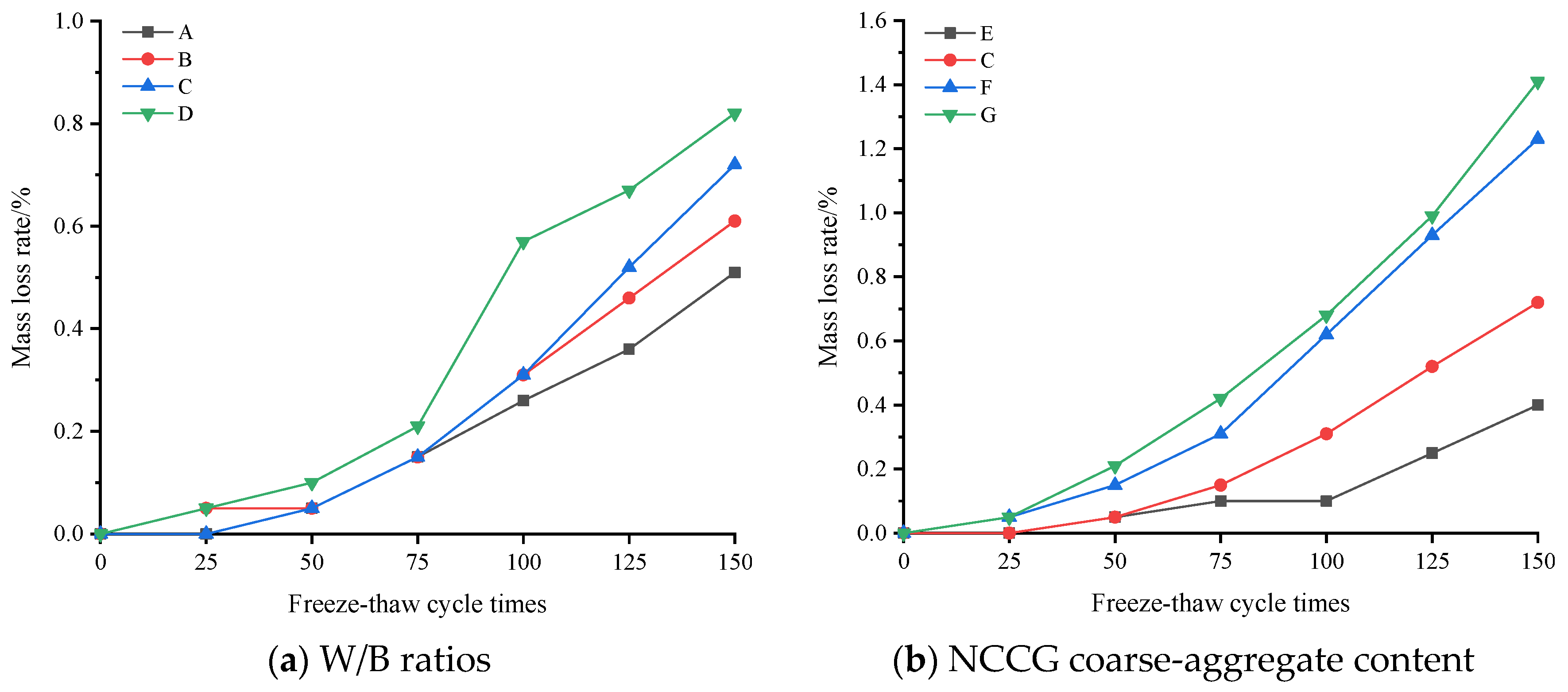 Materials 17 01534 g010a