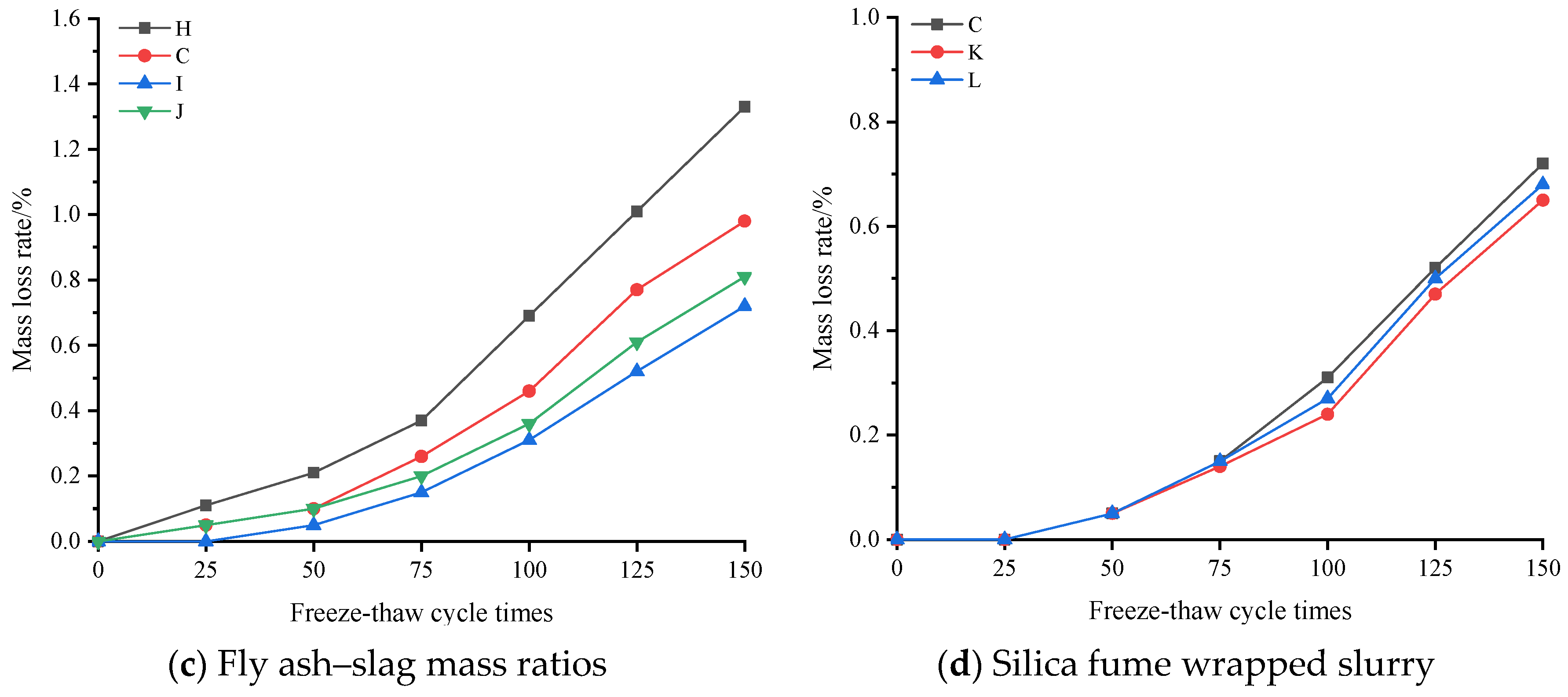 Materials 17 01534 g010b