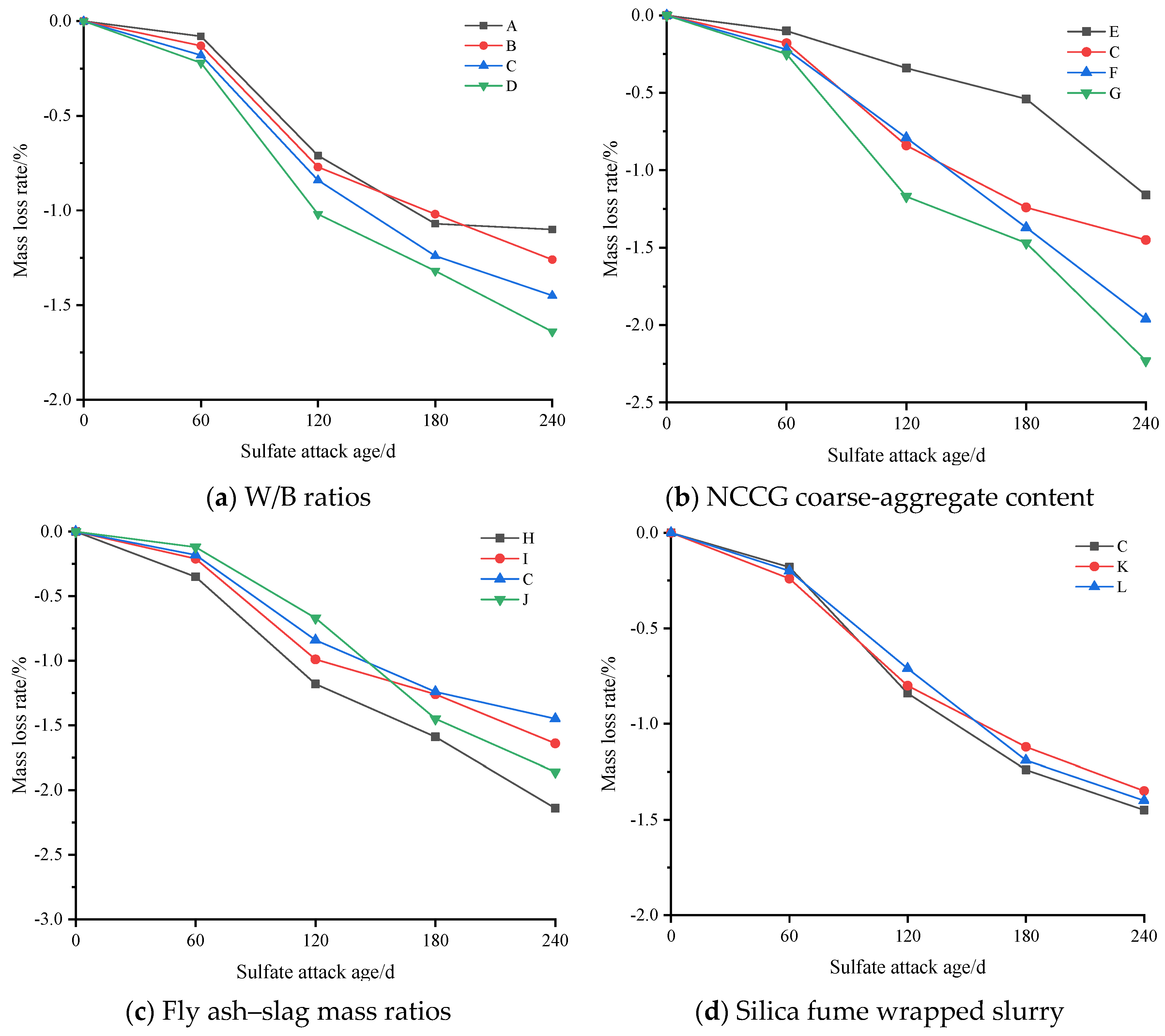 Materials 17 01534 g012