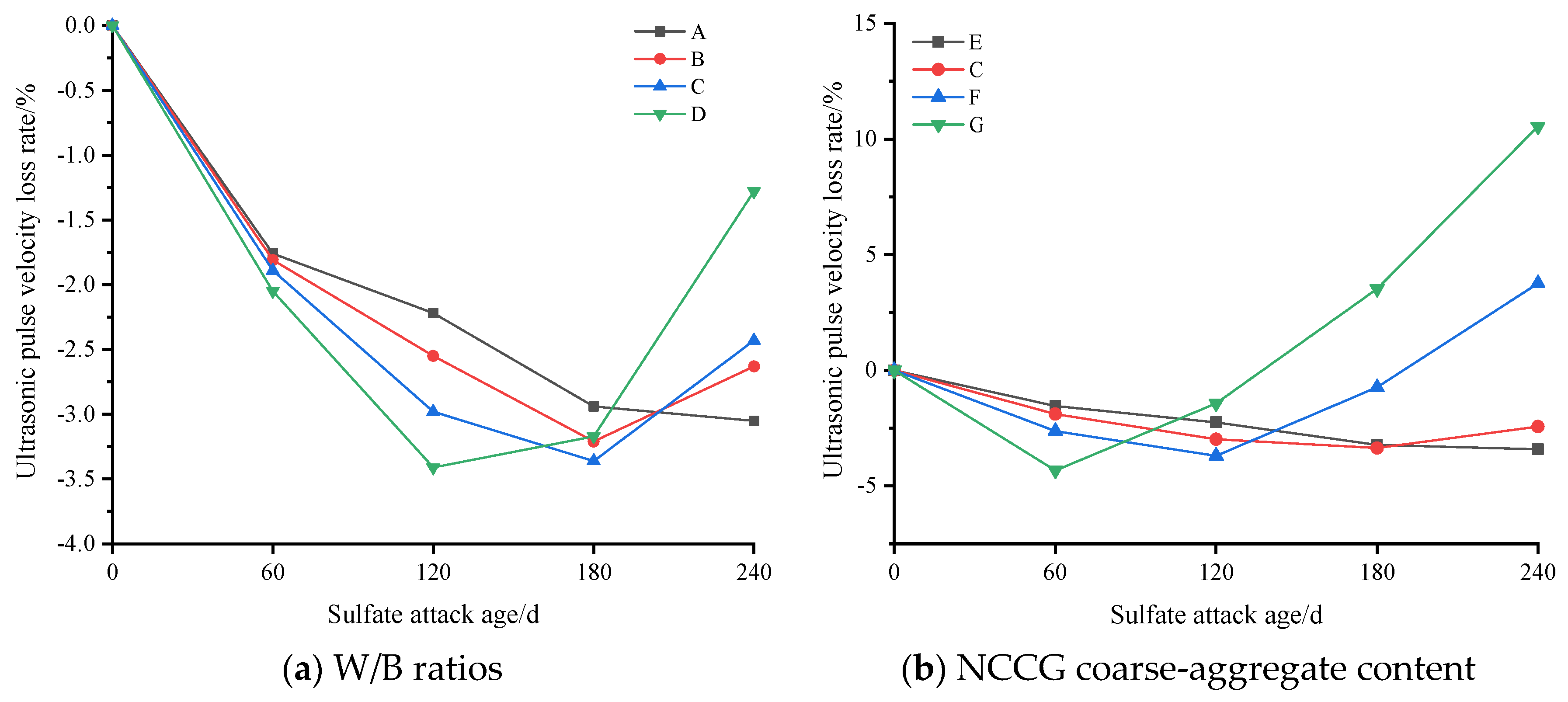 Materials 17 01534 g013a