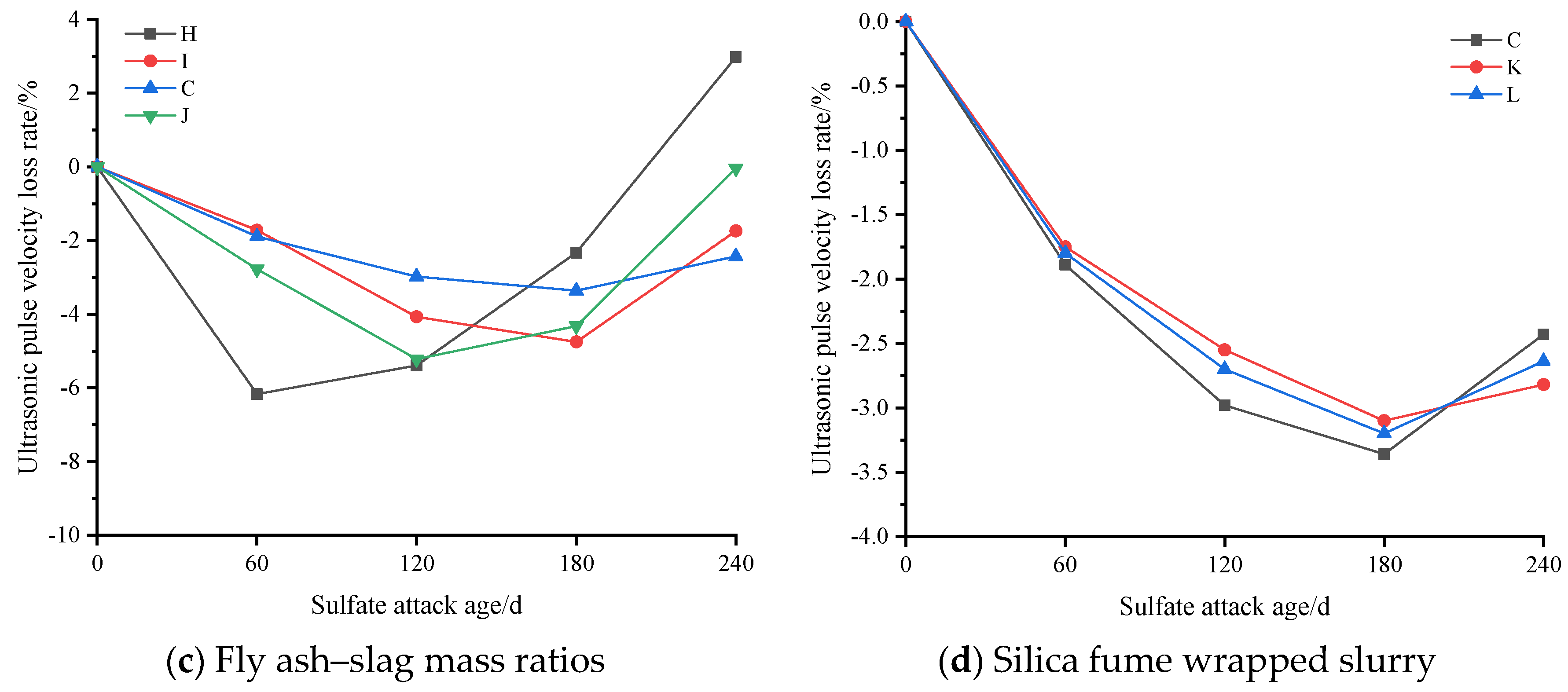 Materials 17 01534 g013b
