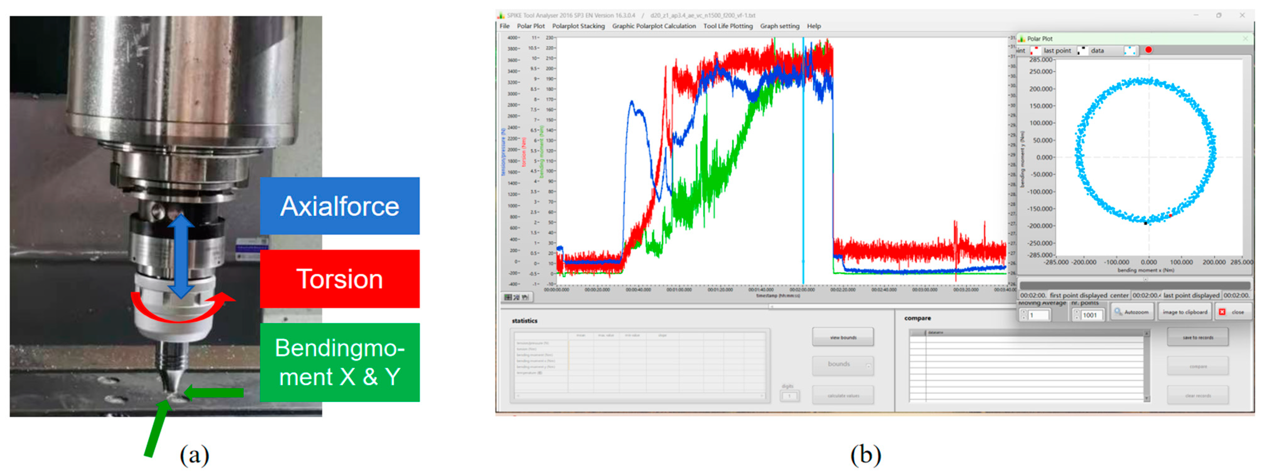 Materials 17 01535 g003