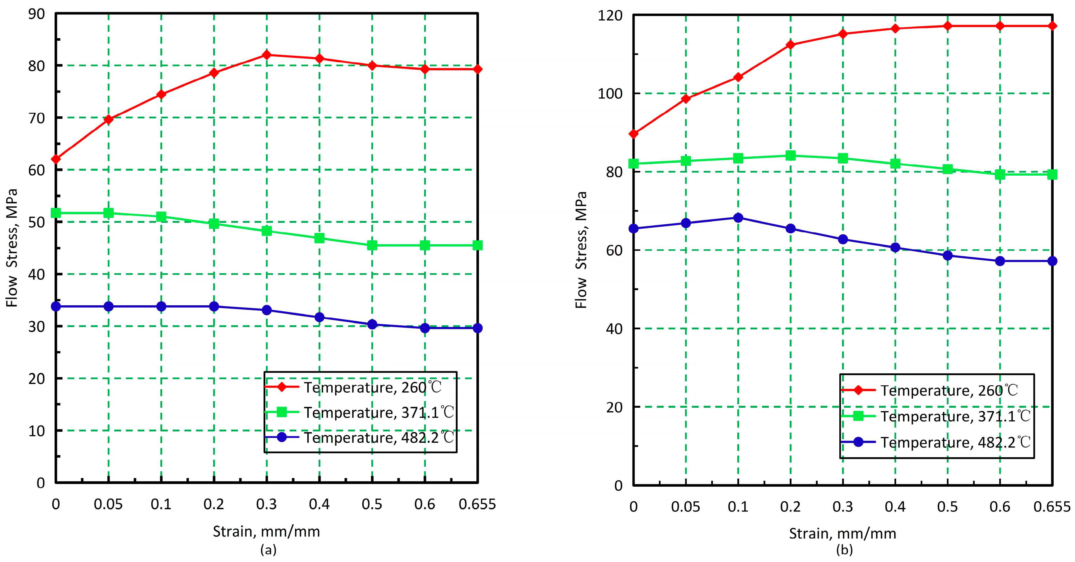 Materials 17 01535 g005