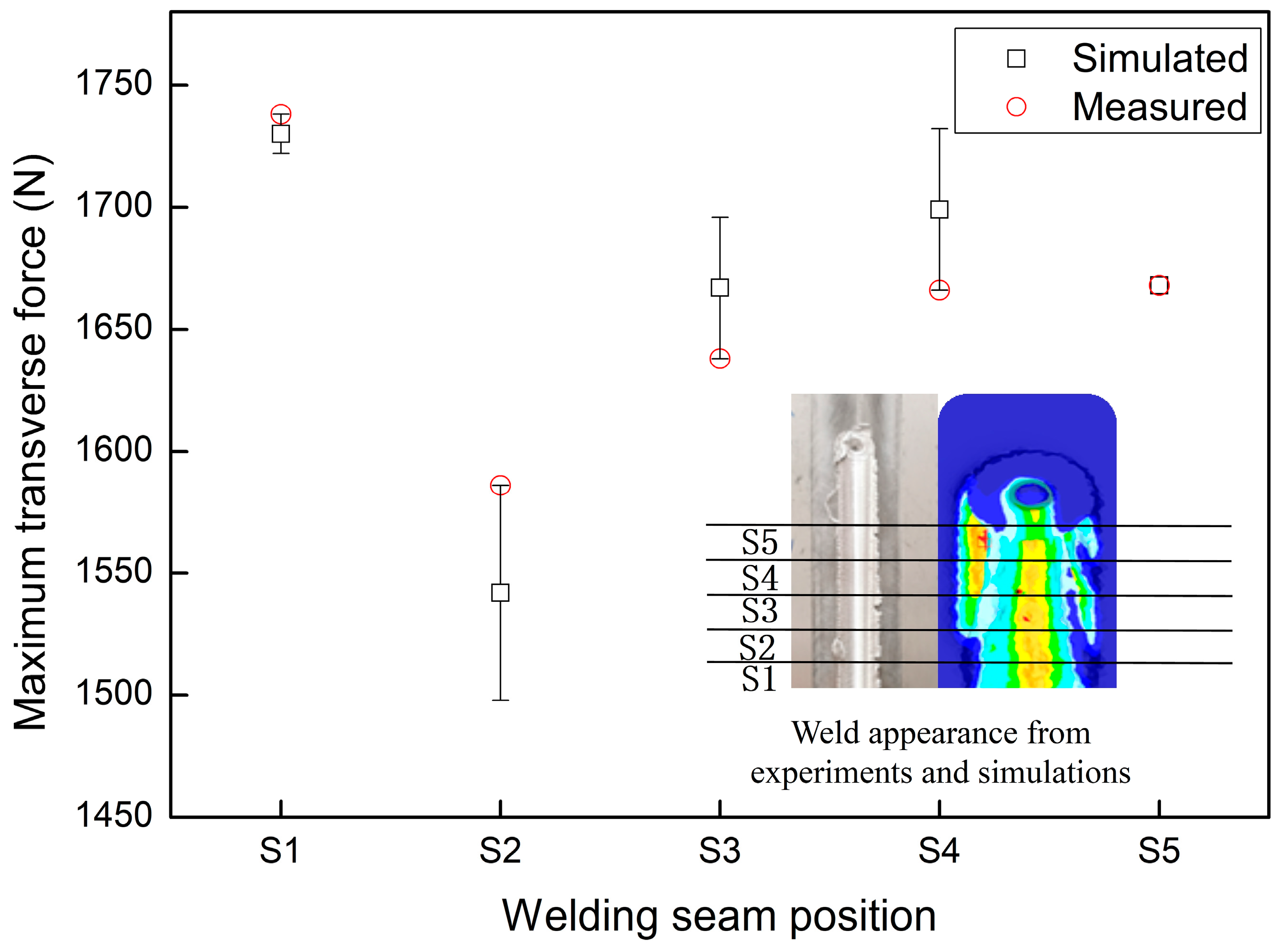 Materials 17 01535 g011