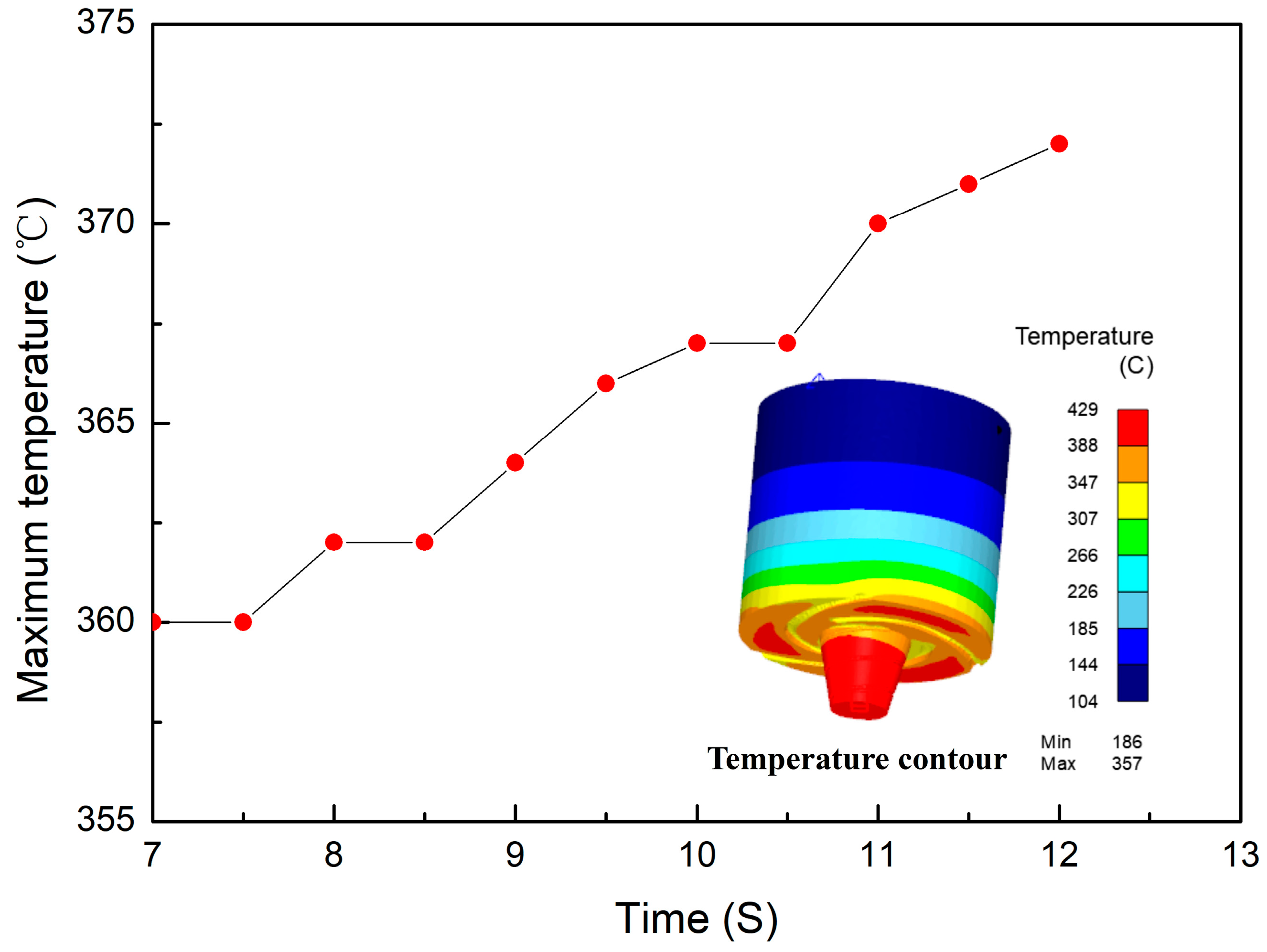 Materials 17 01535 g012