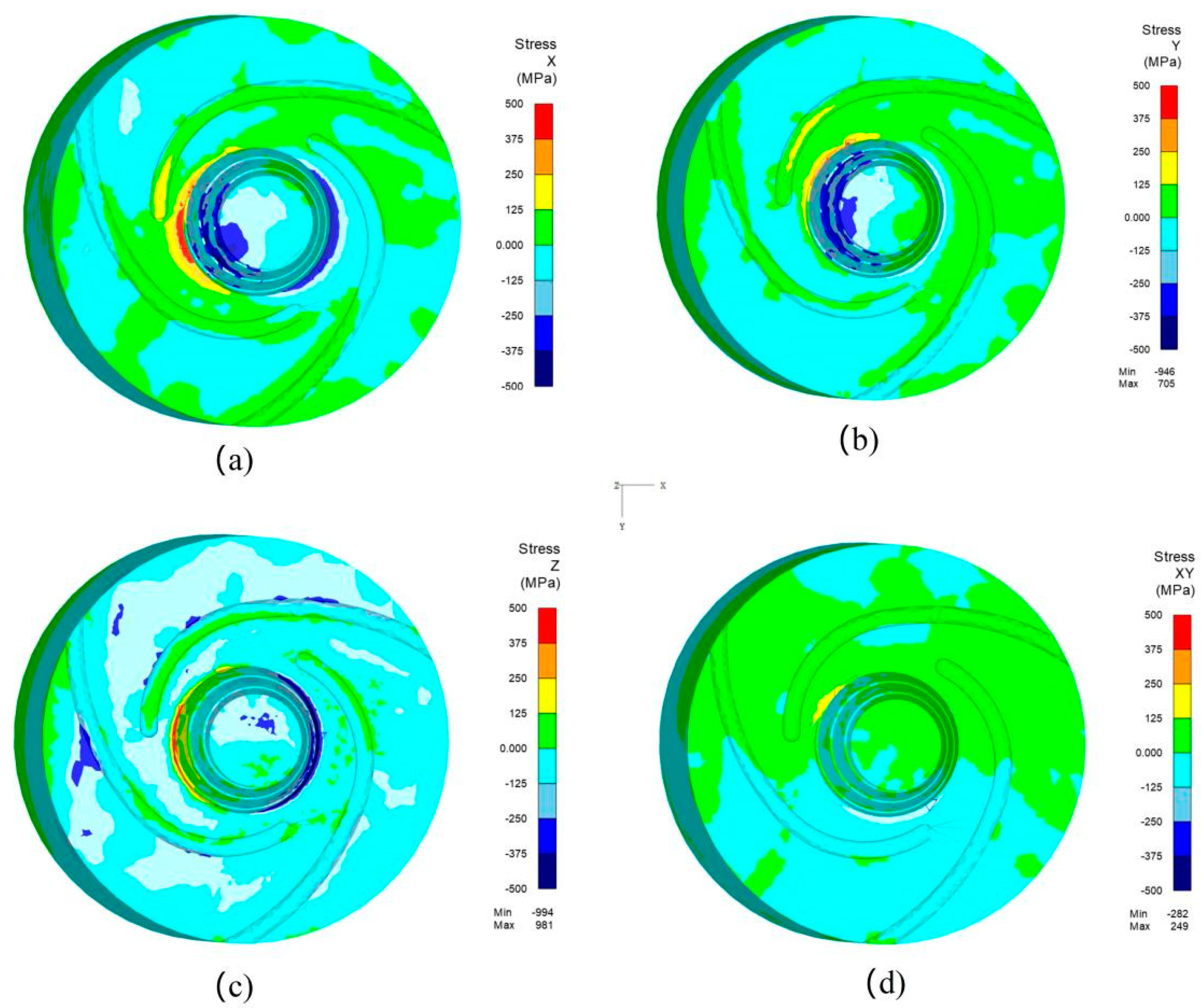 Materials 17 01535 g022