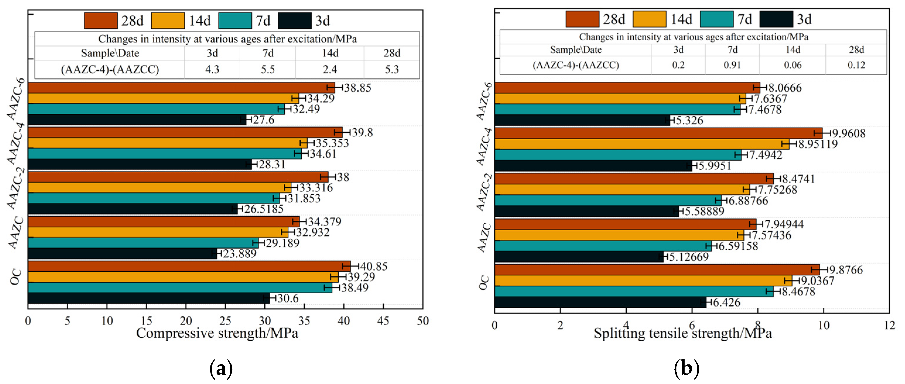 Materials 17 01537 g003