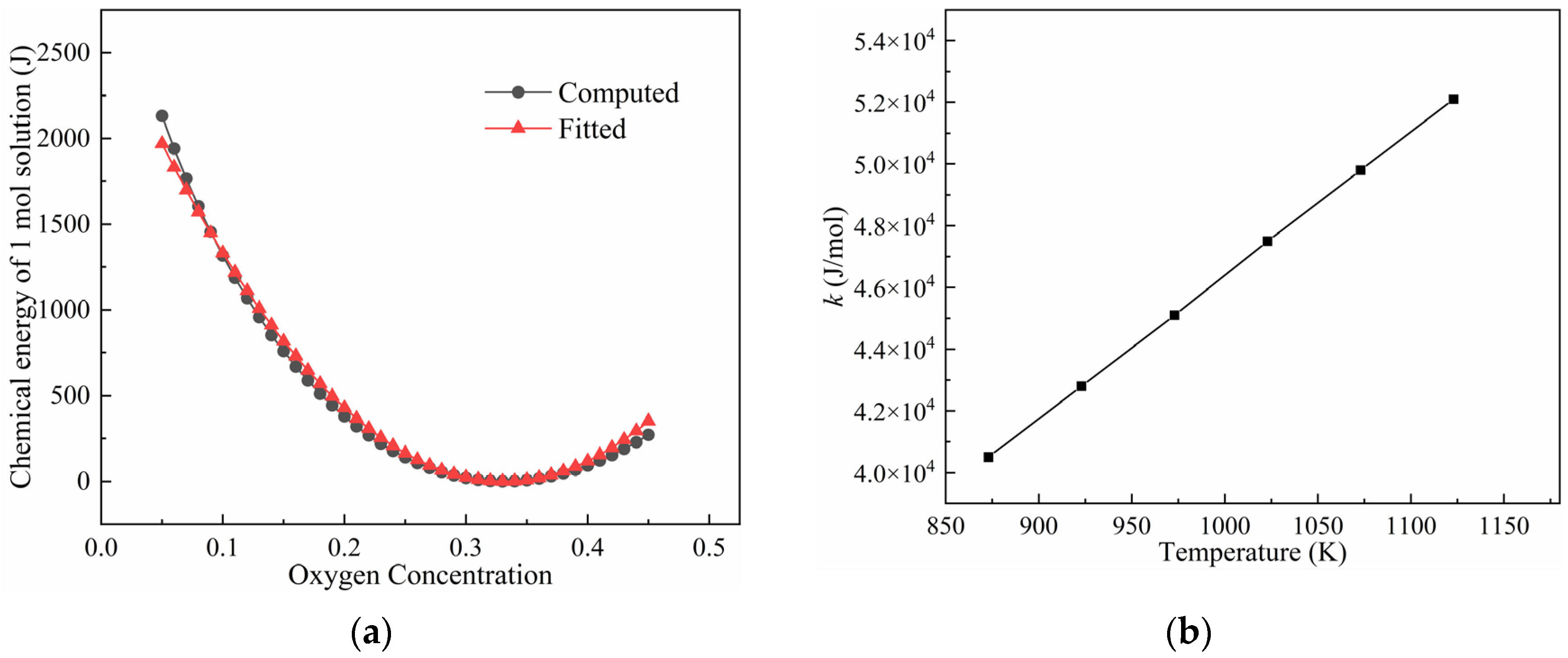 Materials 17 01539 g002