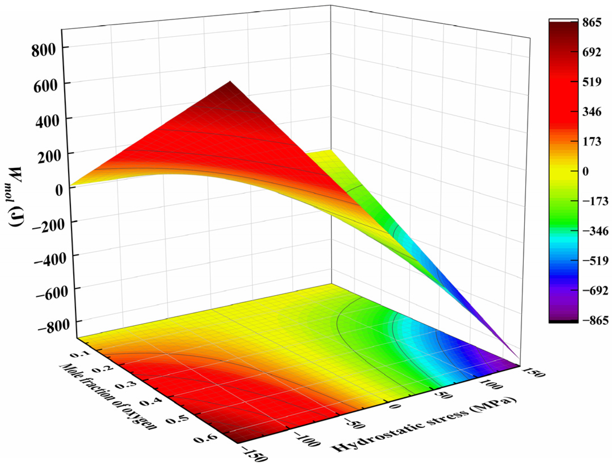 Materials 17 01539 g003