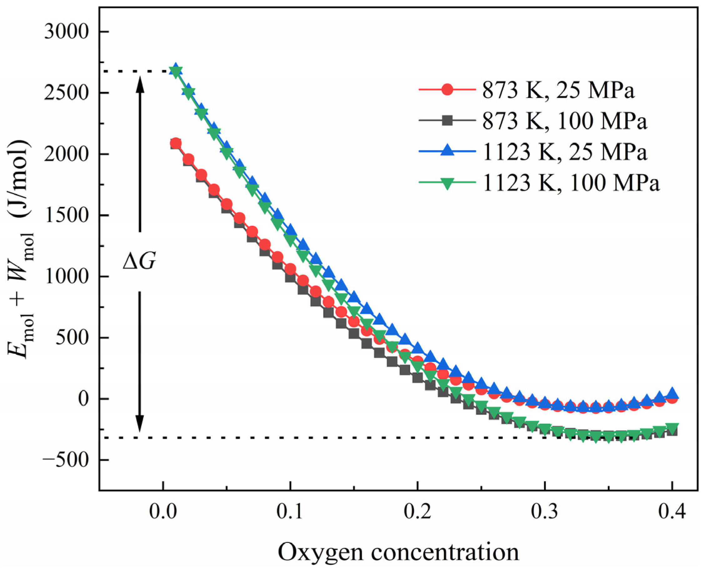 Materials 17 01539 g007