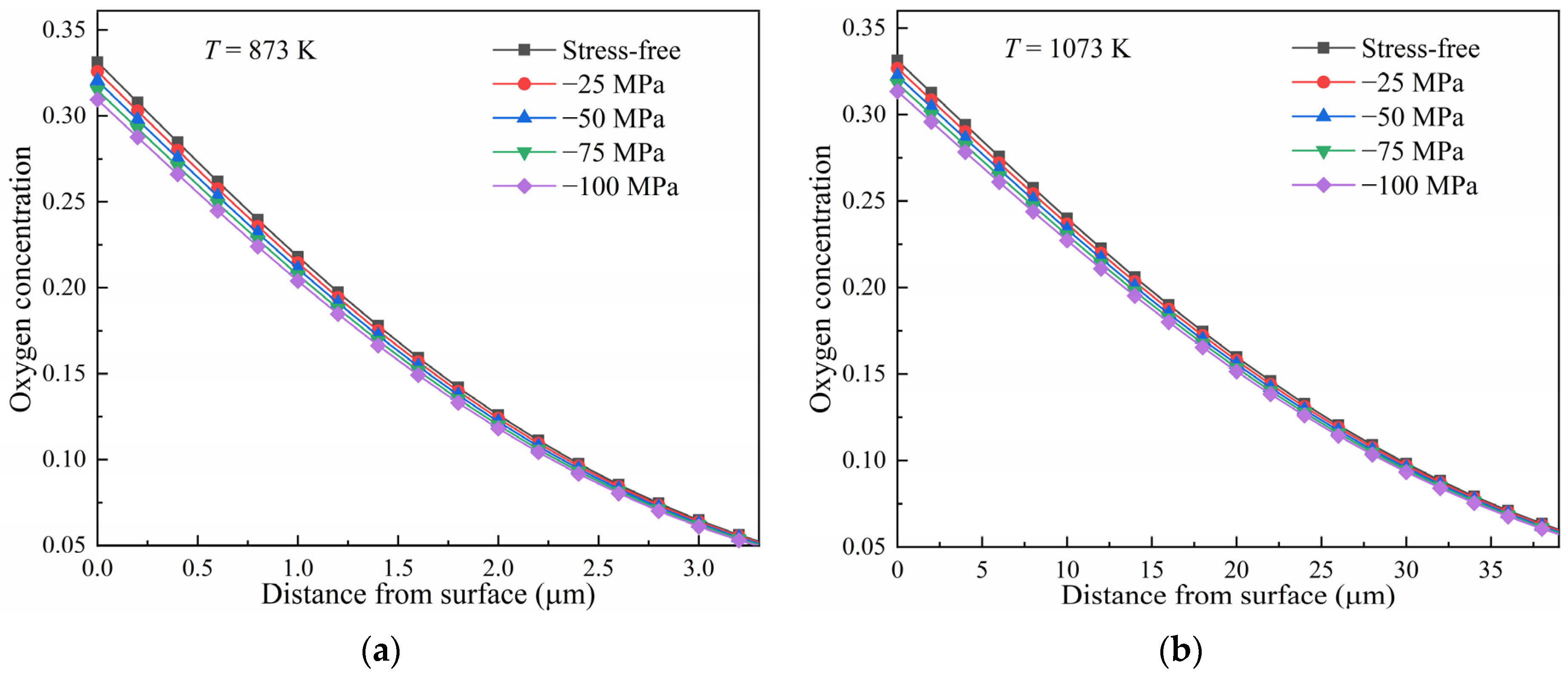 Materials 17 01539 g008
