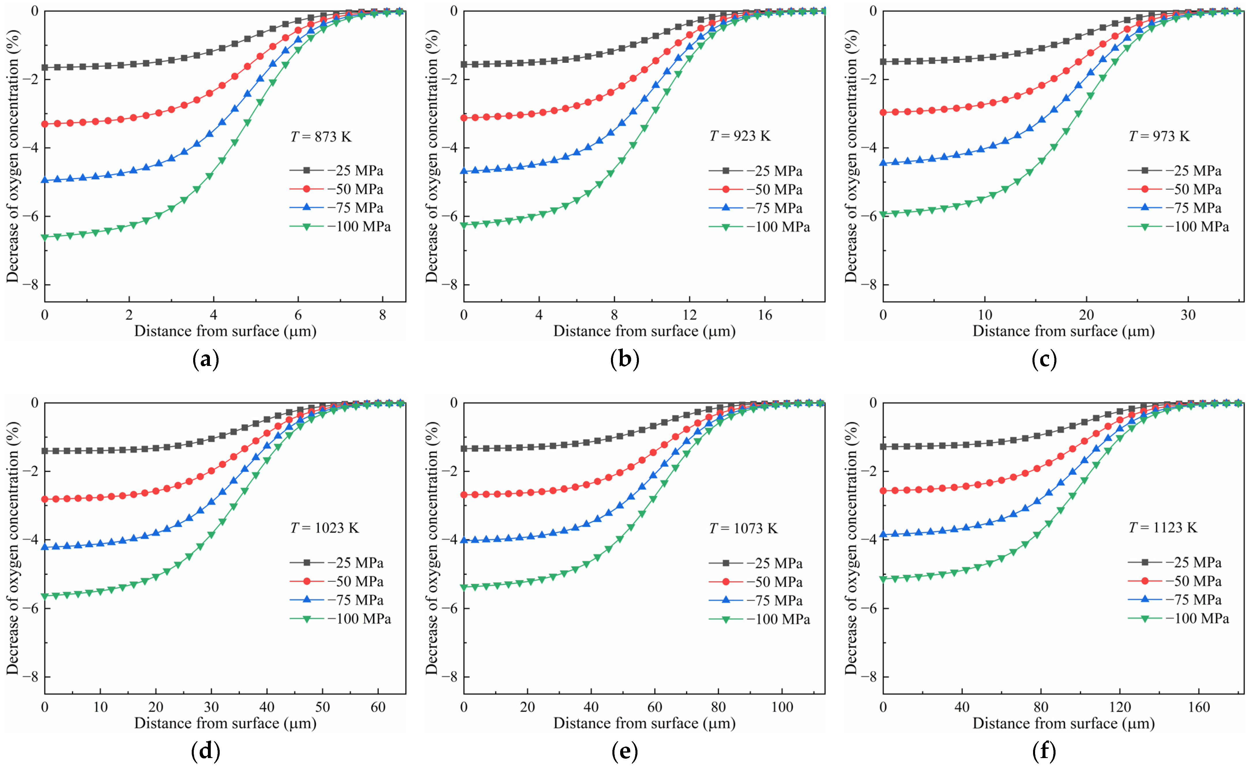 Materials 17 01539 g009