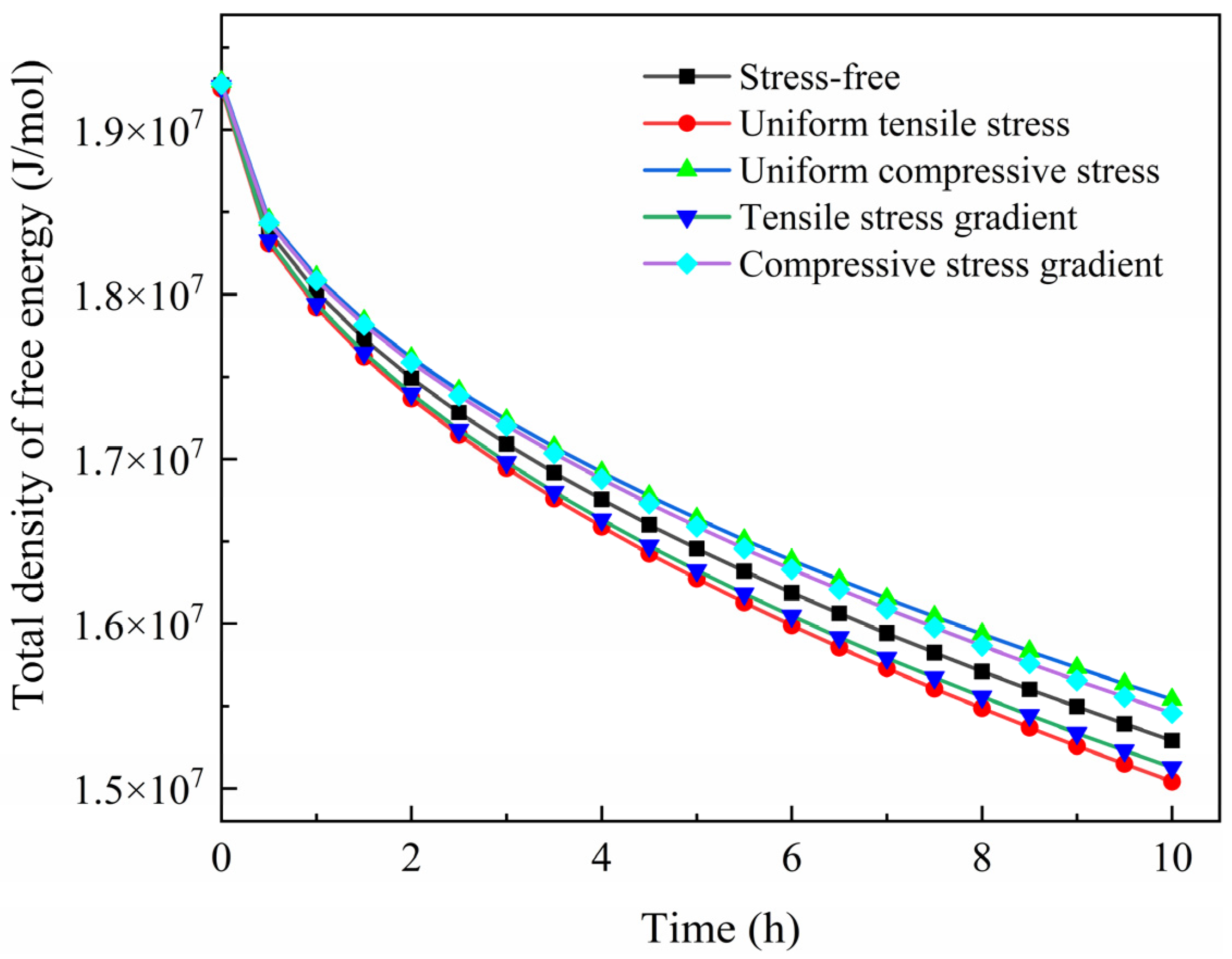 Materials 17 01539 g011