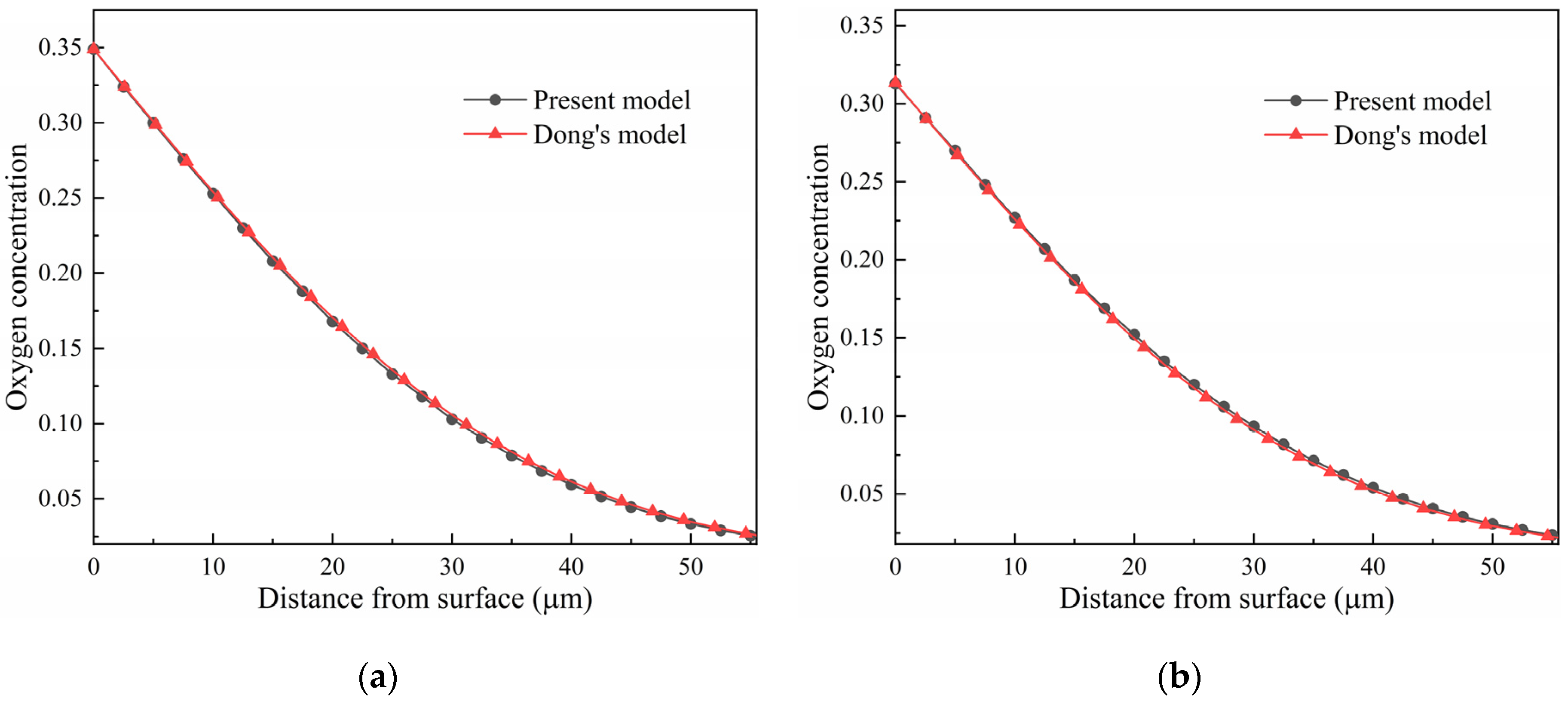 Materials 17 01539 g012